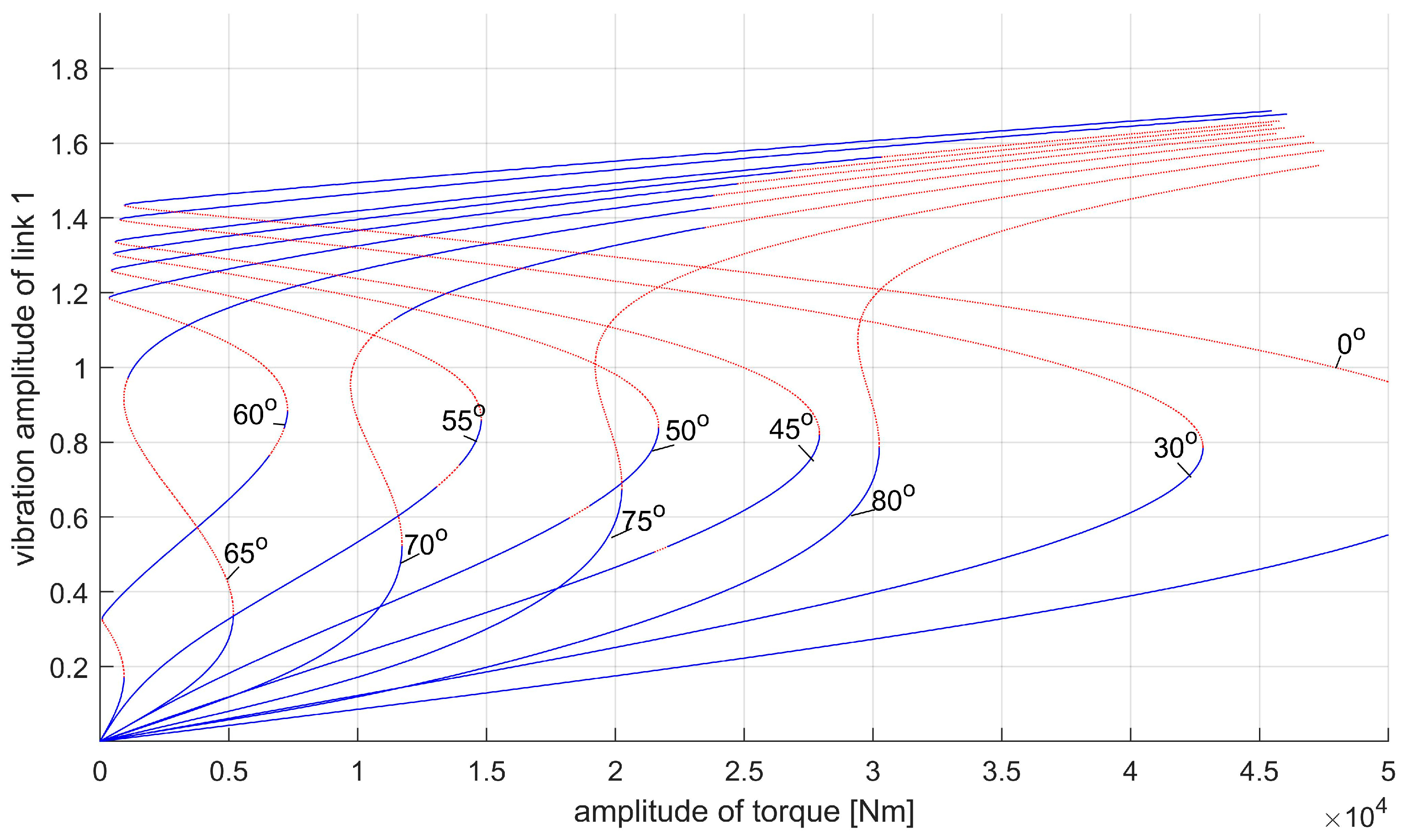 Applsci 13 11941 g005