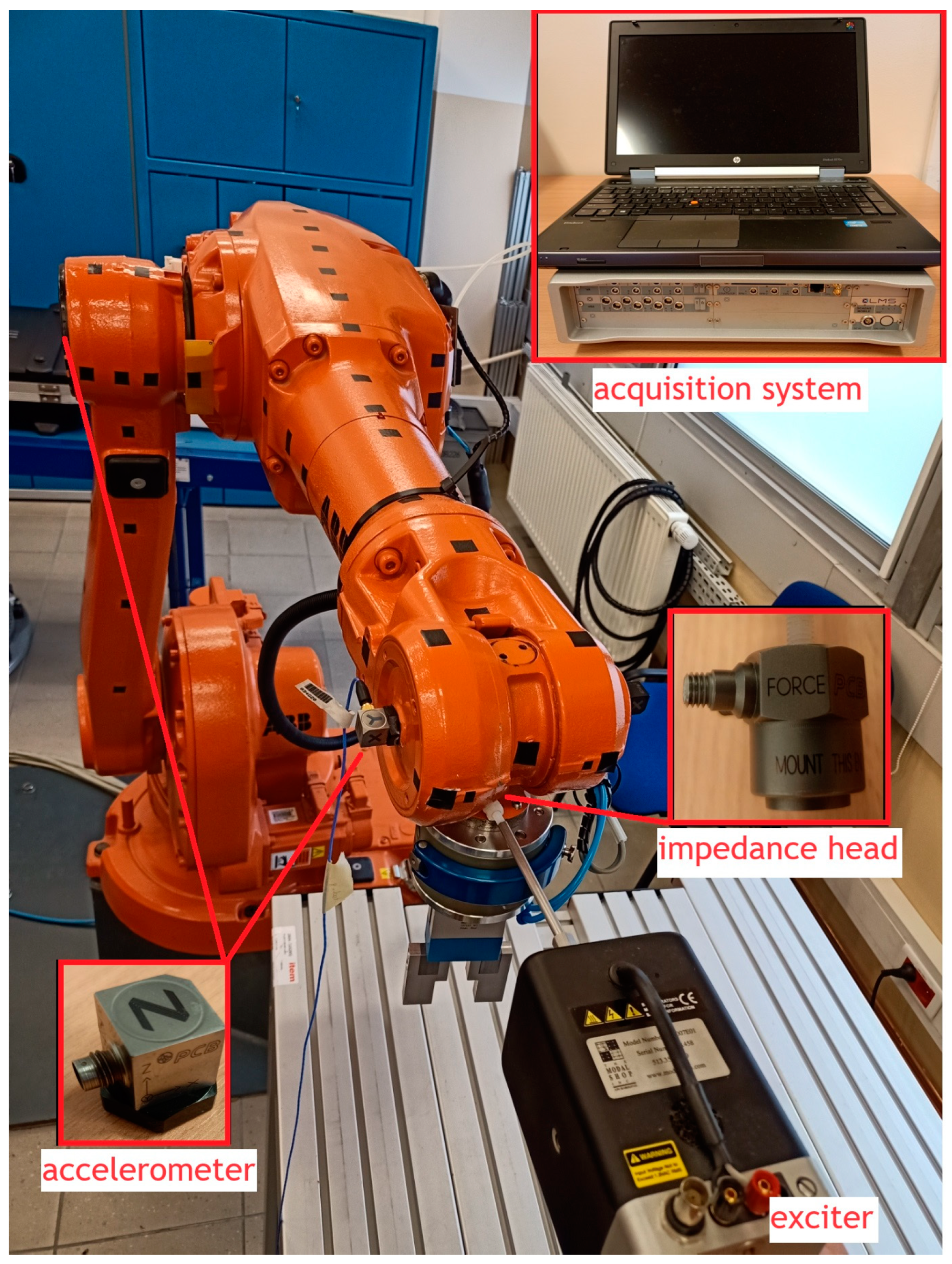 Applsci 13 11941 g008