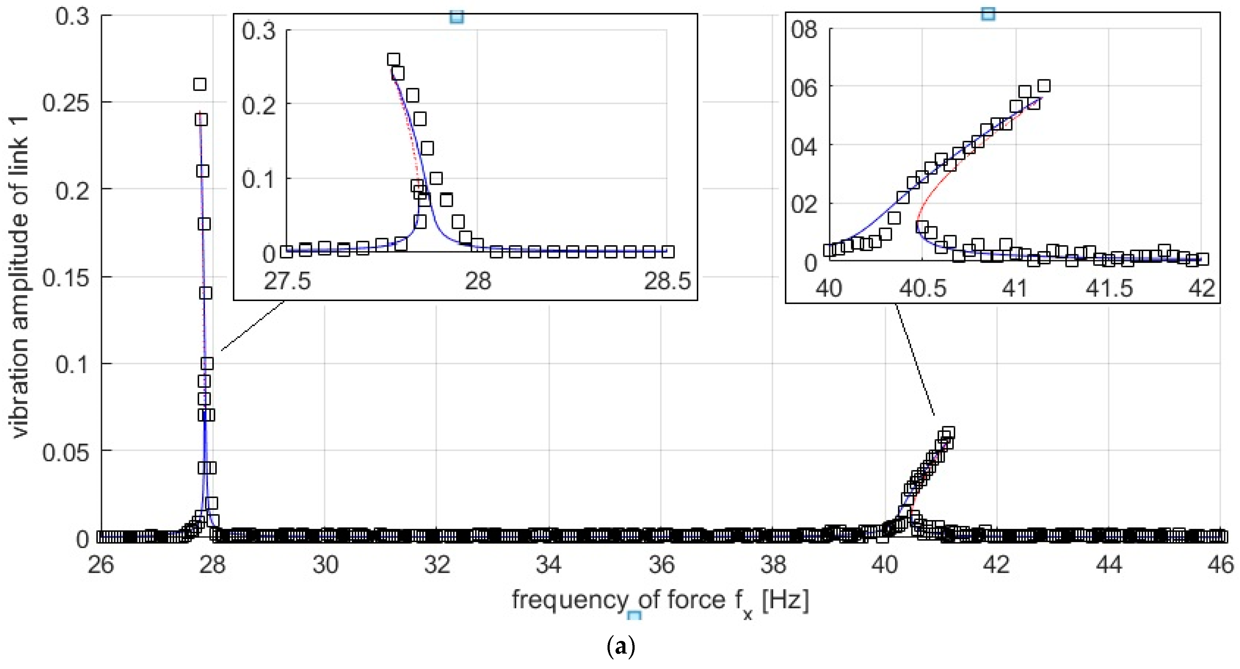 Applsci 13 11941 g009a