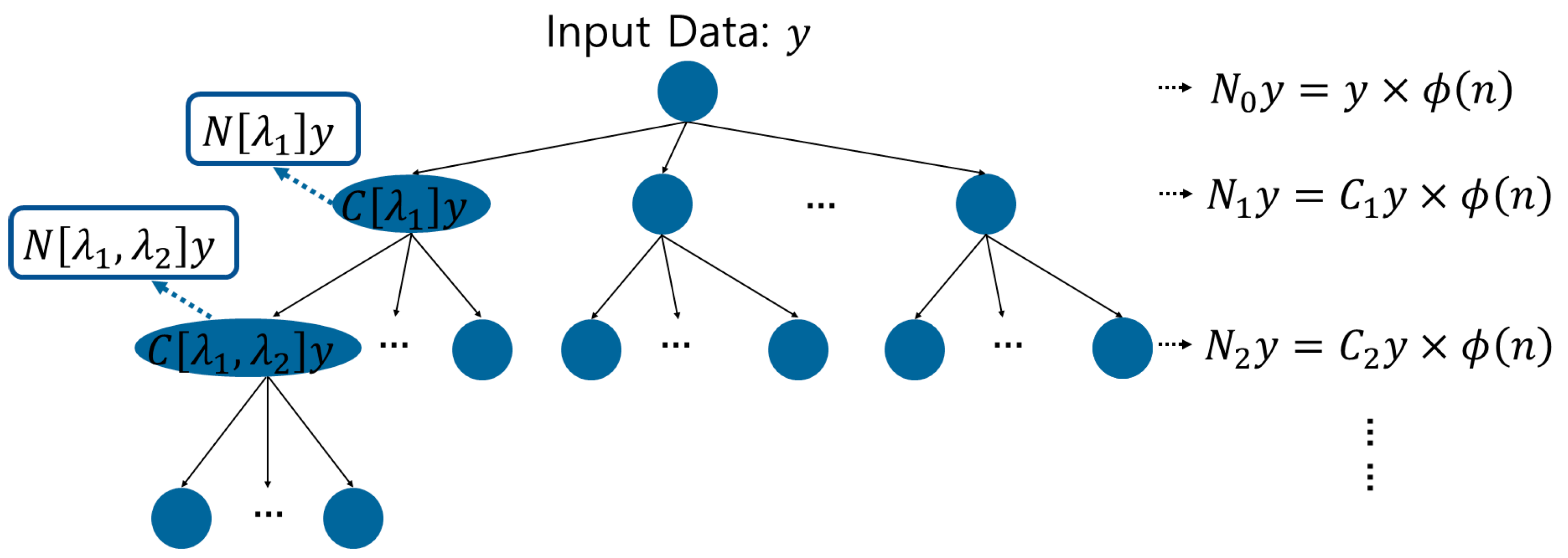 Applsci 13 11942 g003