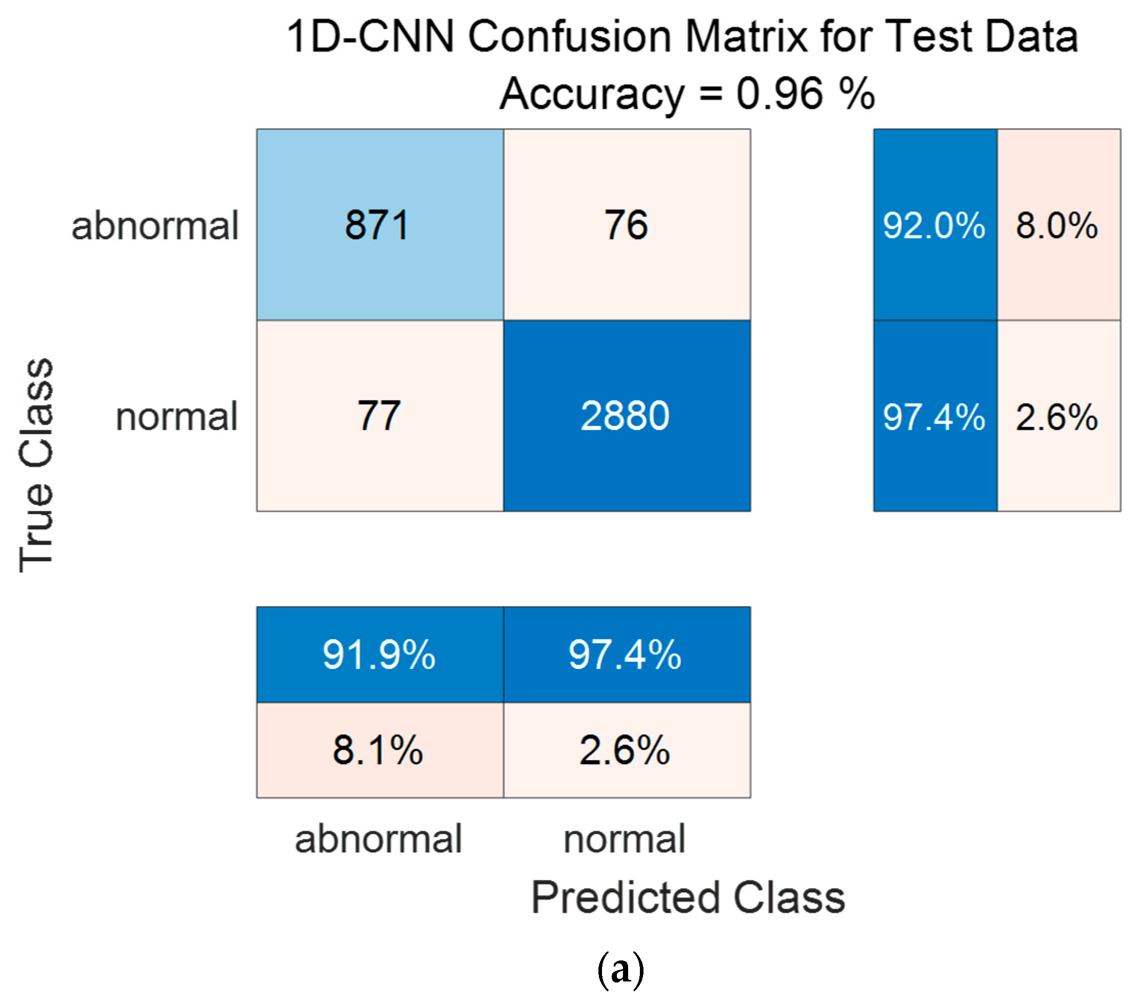 Applsci 13 11942 g014a
