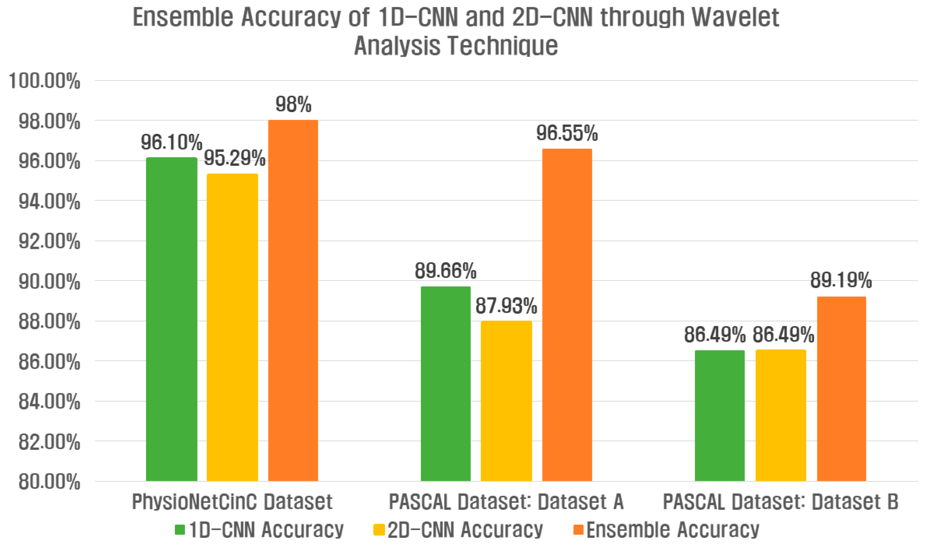Applsci 13 11942 g017
