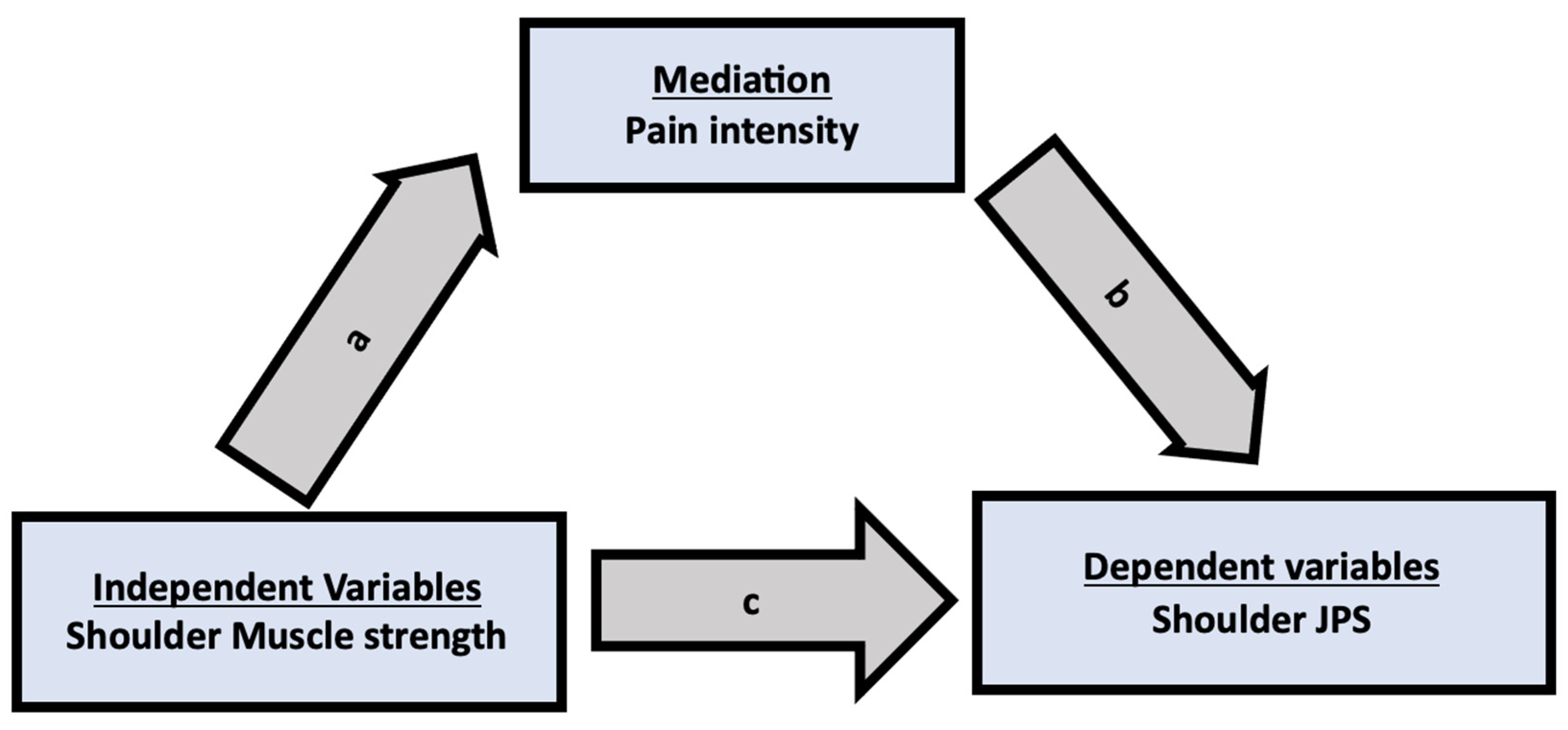 Applsci 13 11944 g002