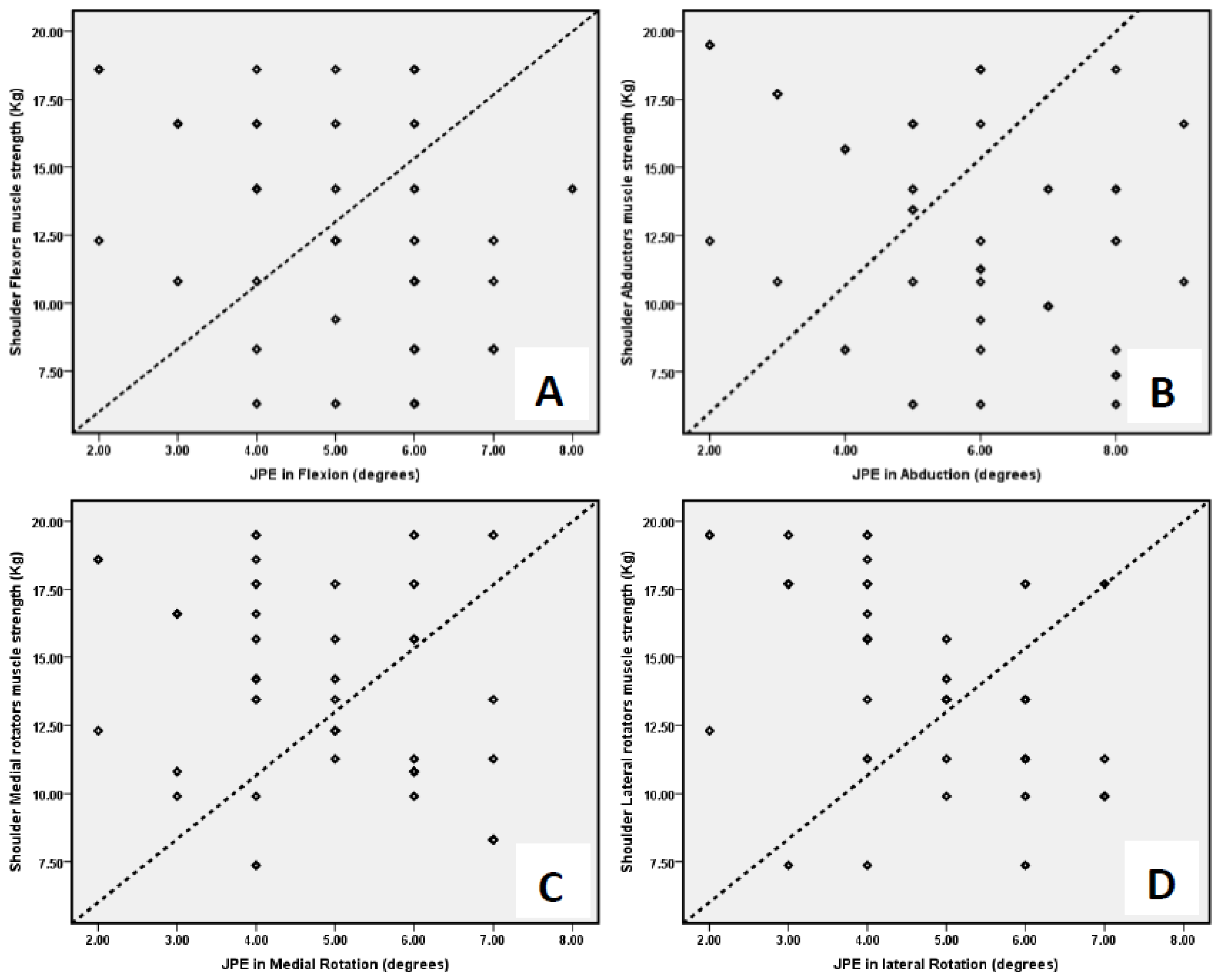 Applsci 13 11944 g003