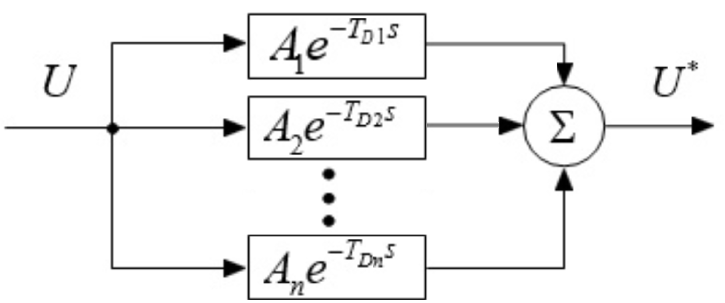 Applsci 13 11946 g002