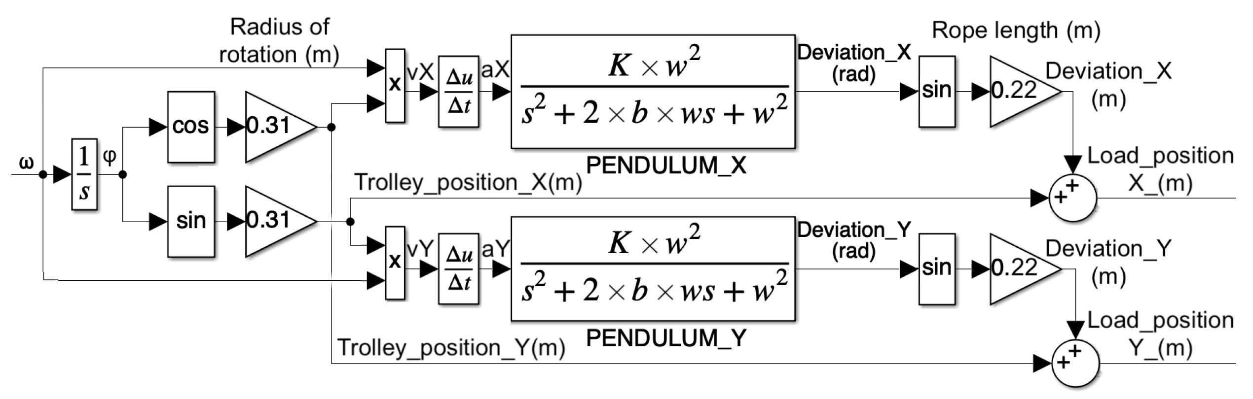 Applsci 13 11946 g004