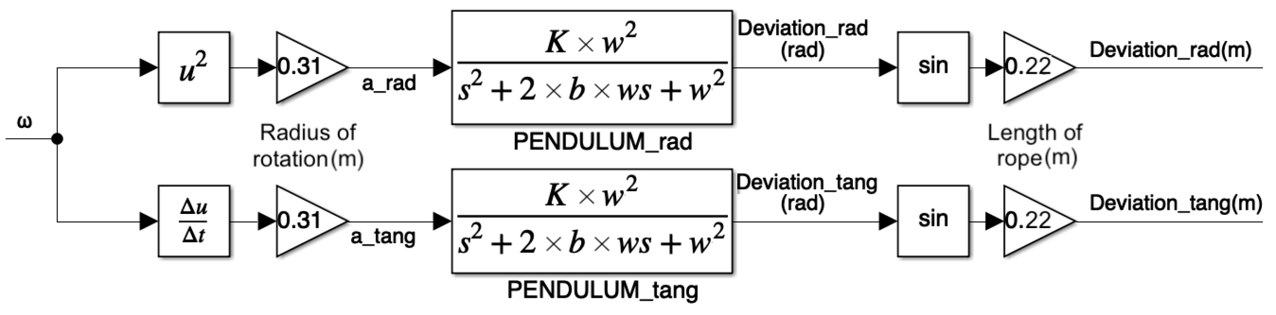 Applsci 13 11946 g005