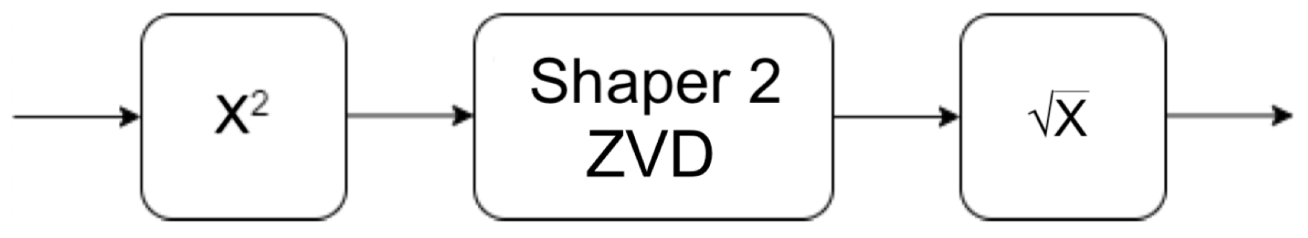 Applsci 13 11946 g007