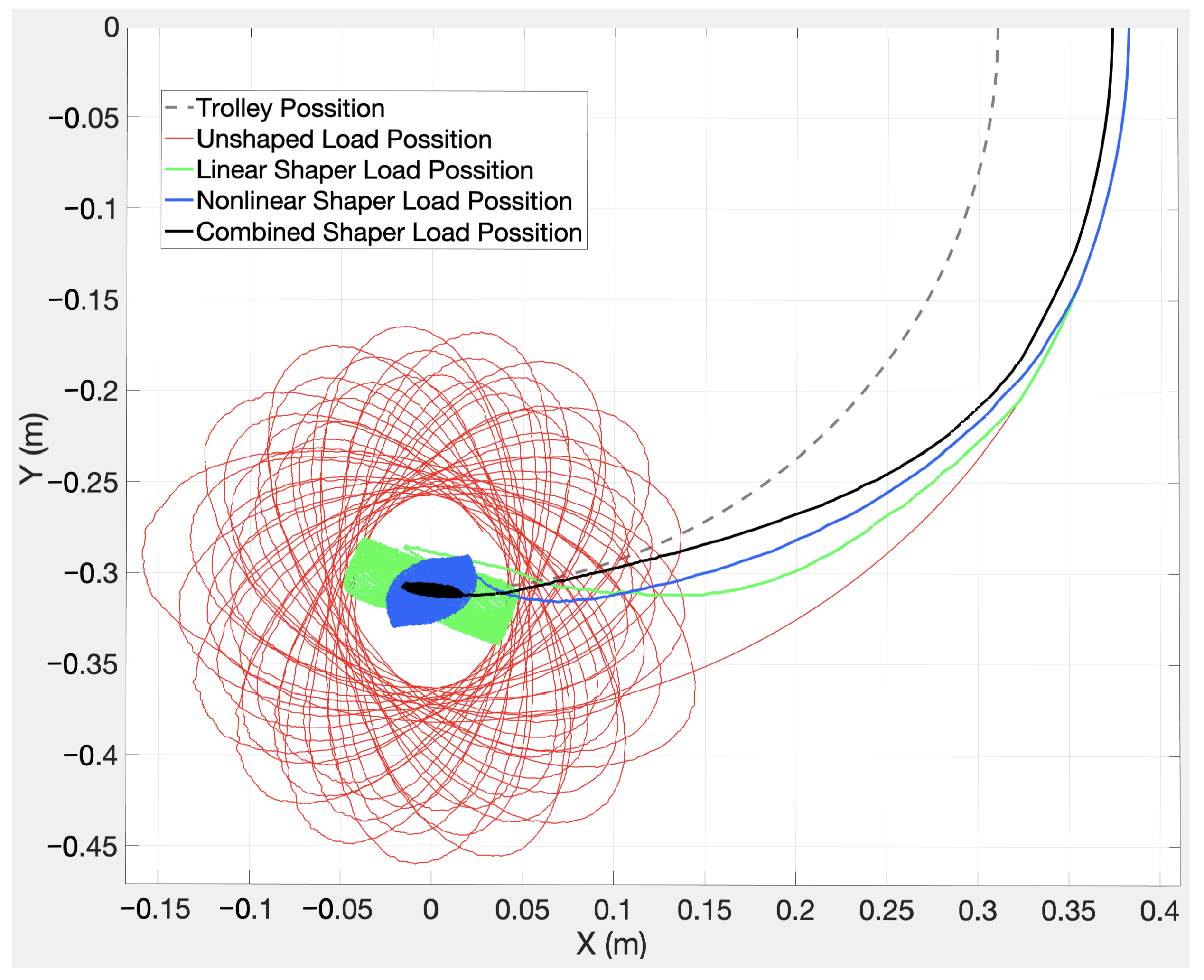 Applsci 13 11946 g013