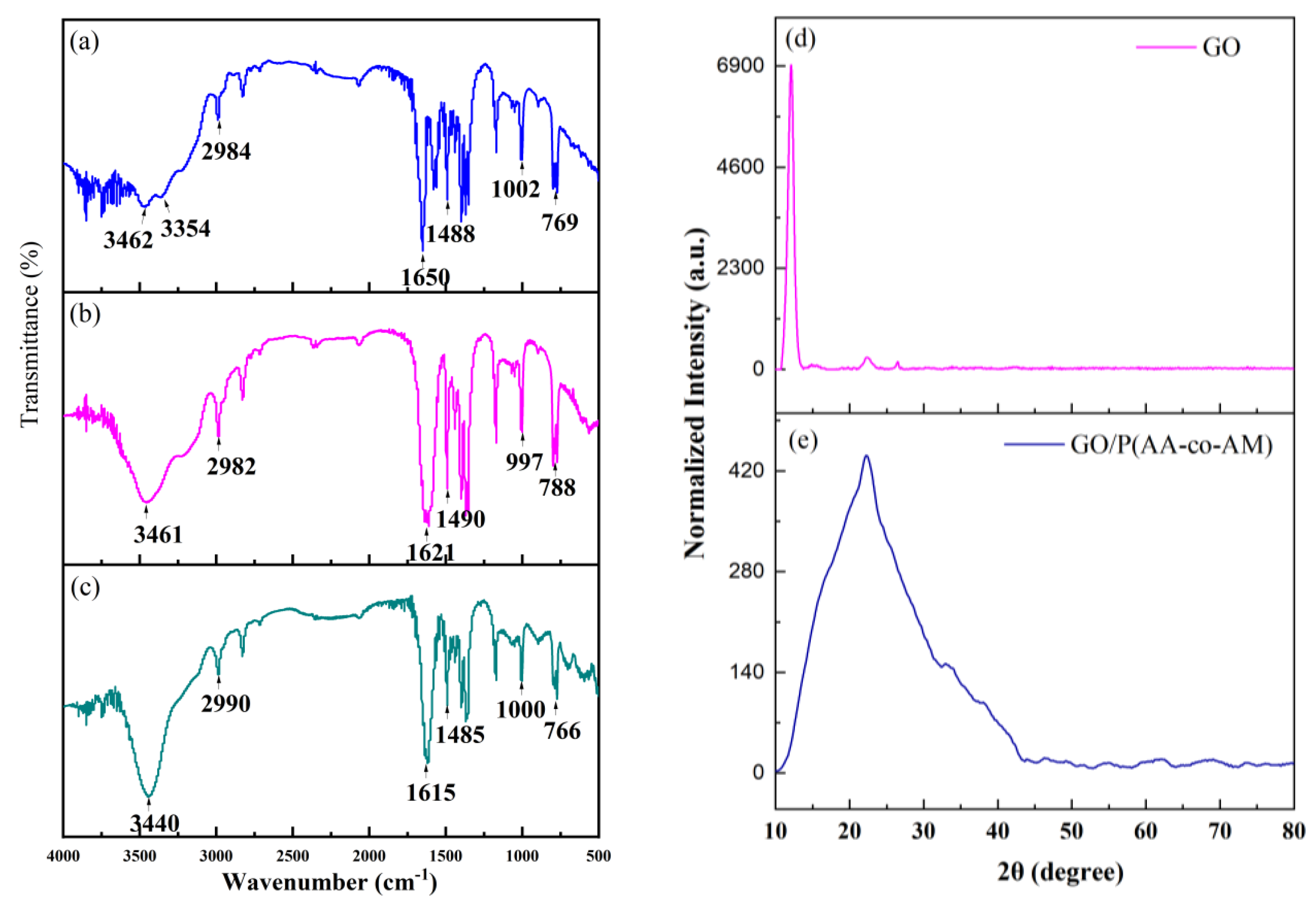 Applsci 13 11948 g001