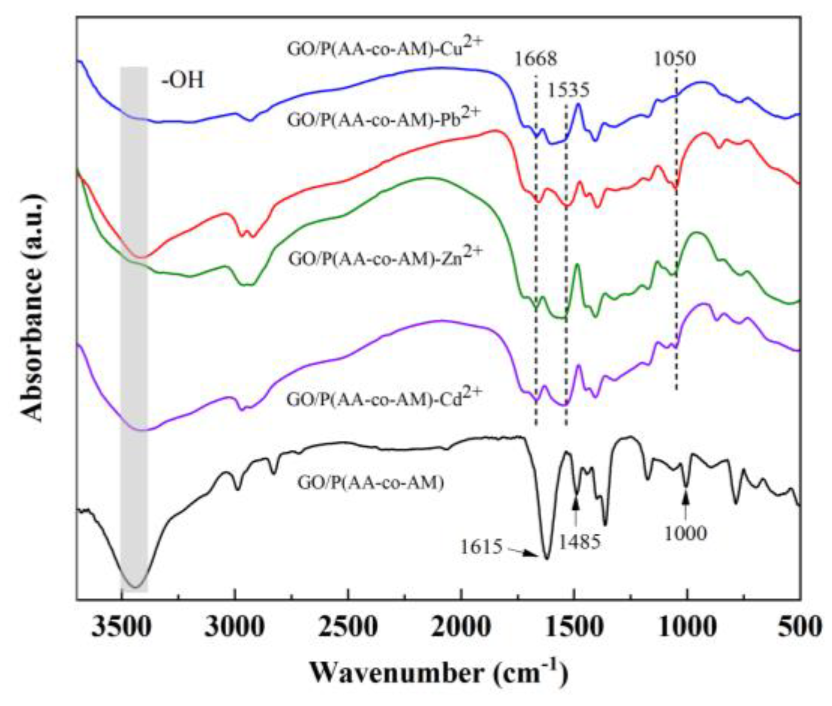 Applsci 13 11948 g003