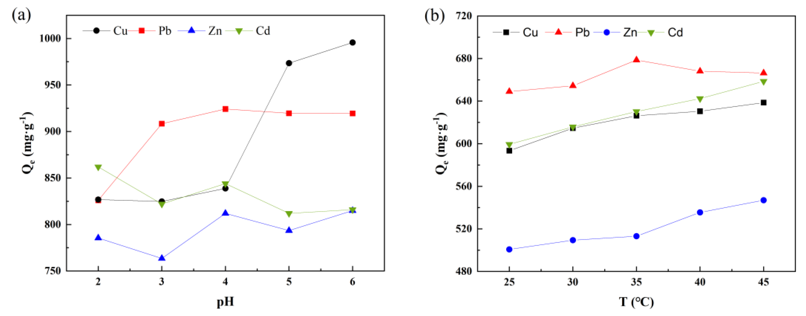 Applsci 13 11948 g005