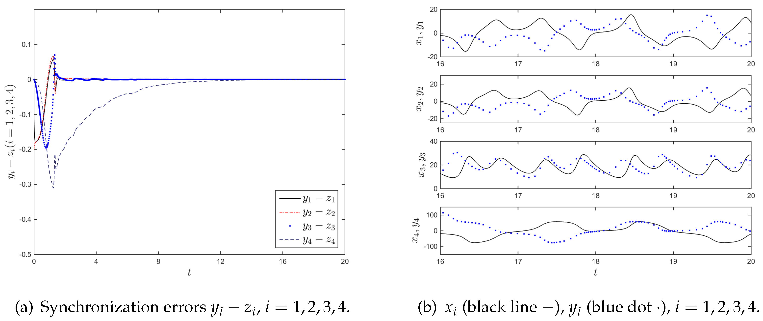 Applsci 13 11949 g003