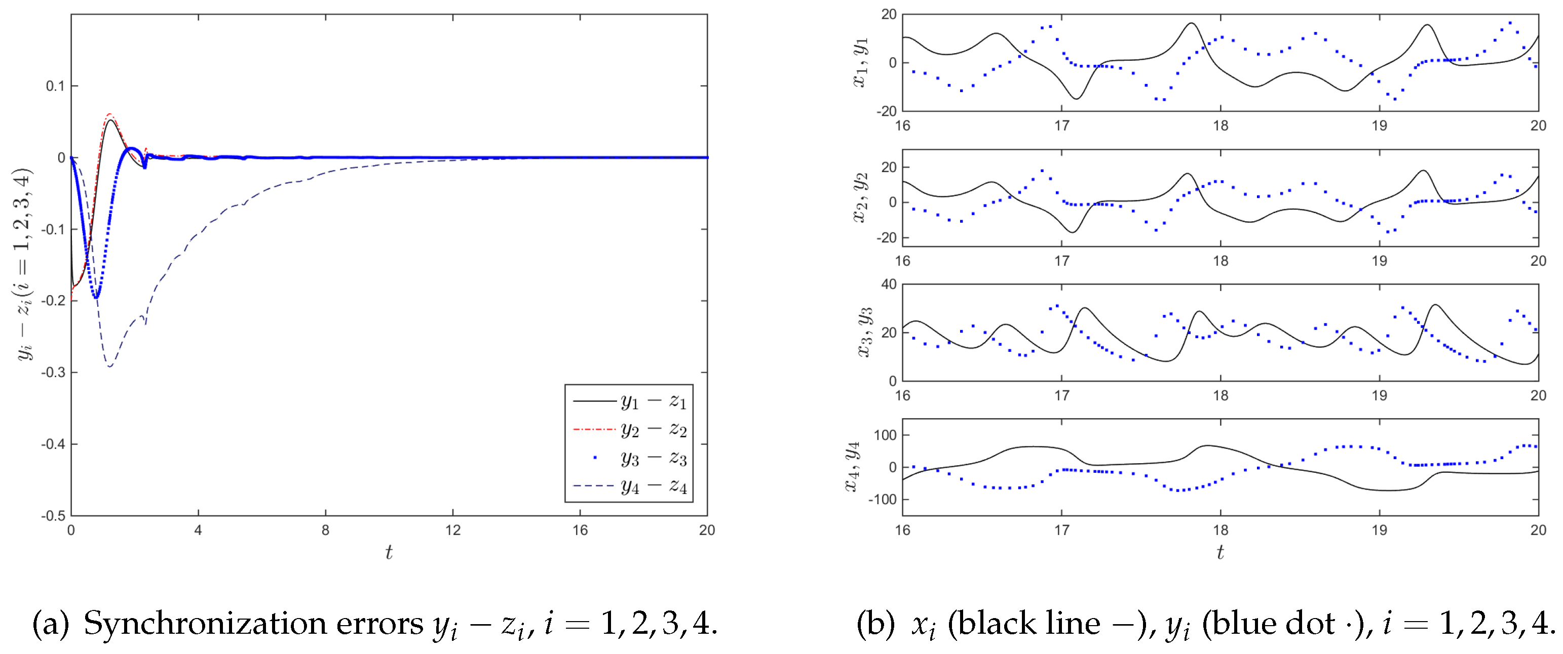 Applsci 13 11949 g004