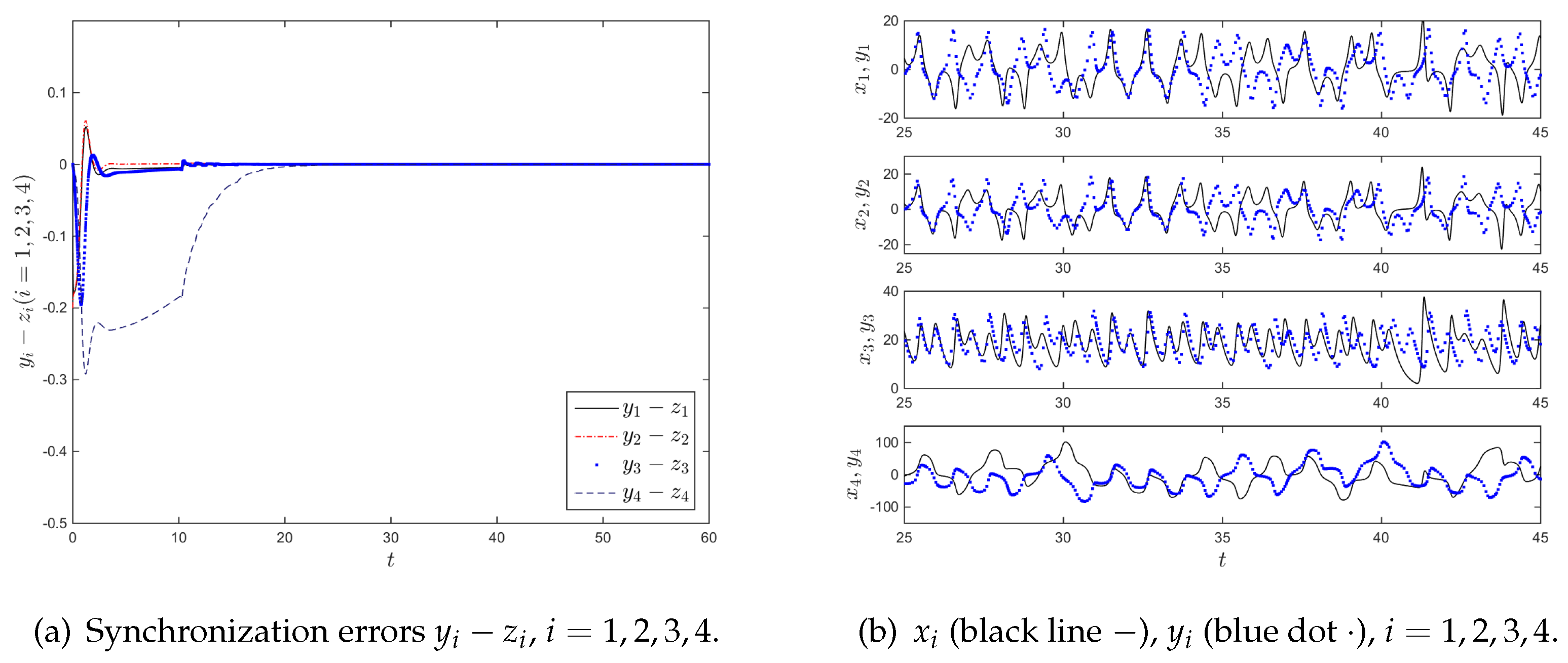 Applsci 13 11949 g005