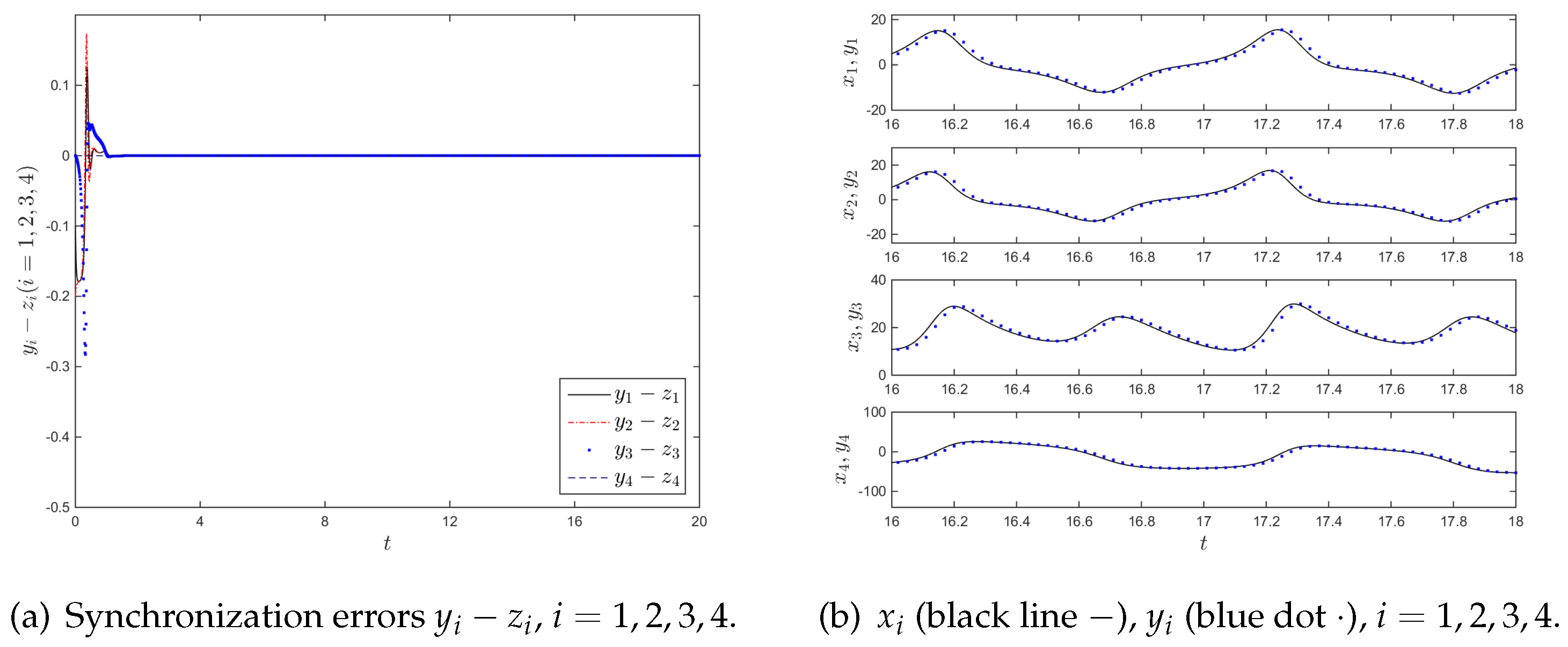 Applsci 13 11949 g006
