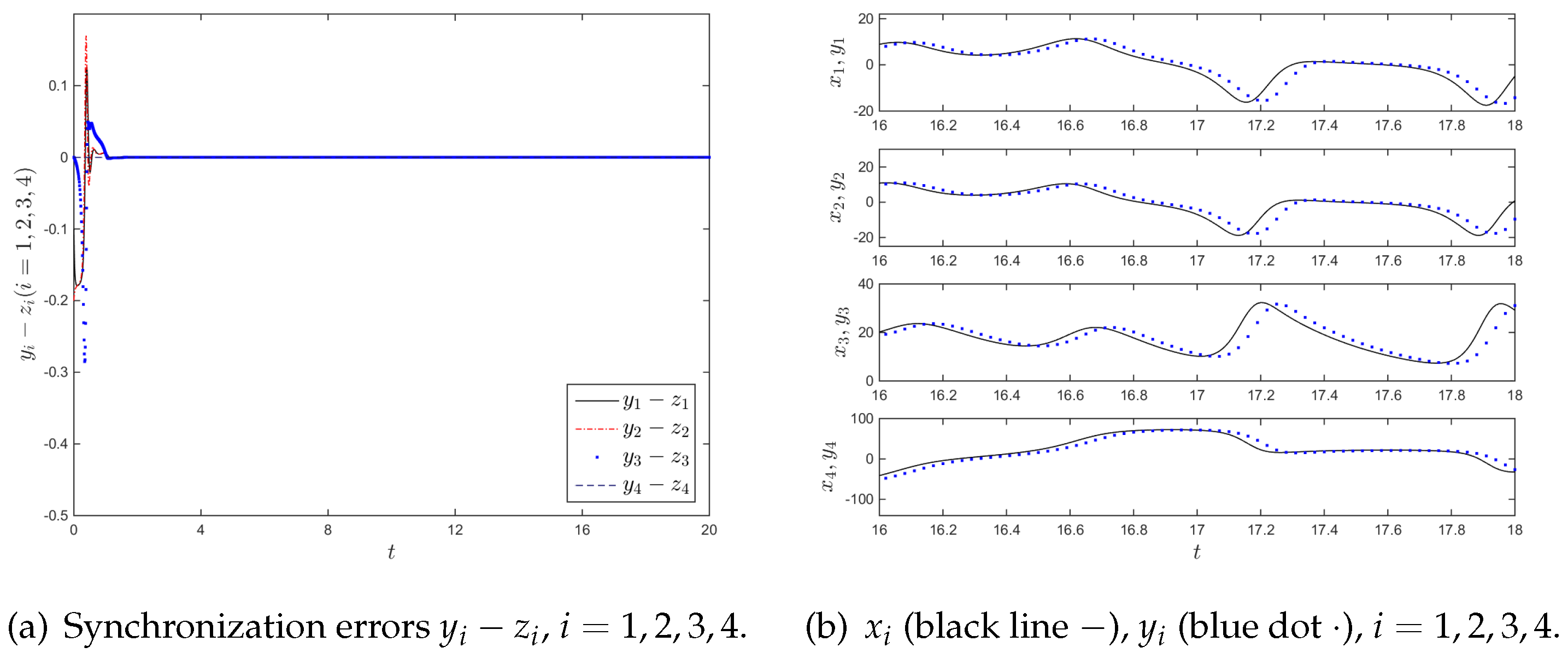 Applsci 13 11949 g007