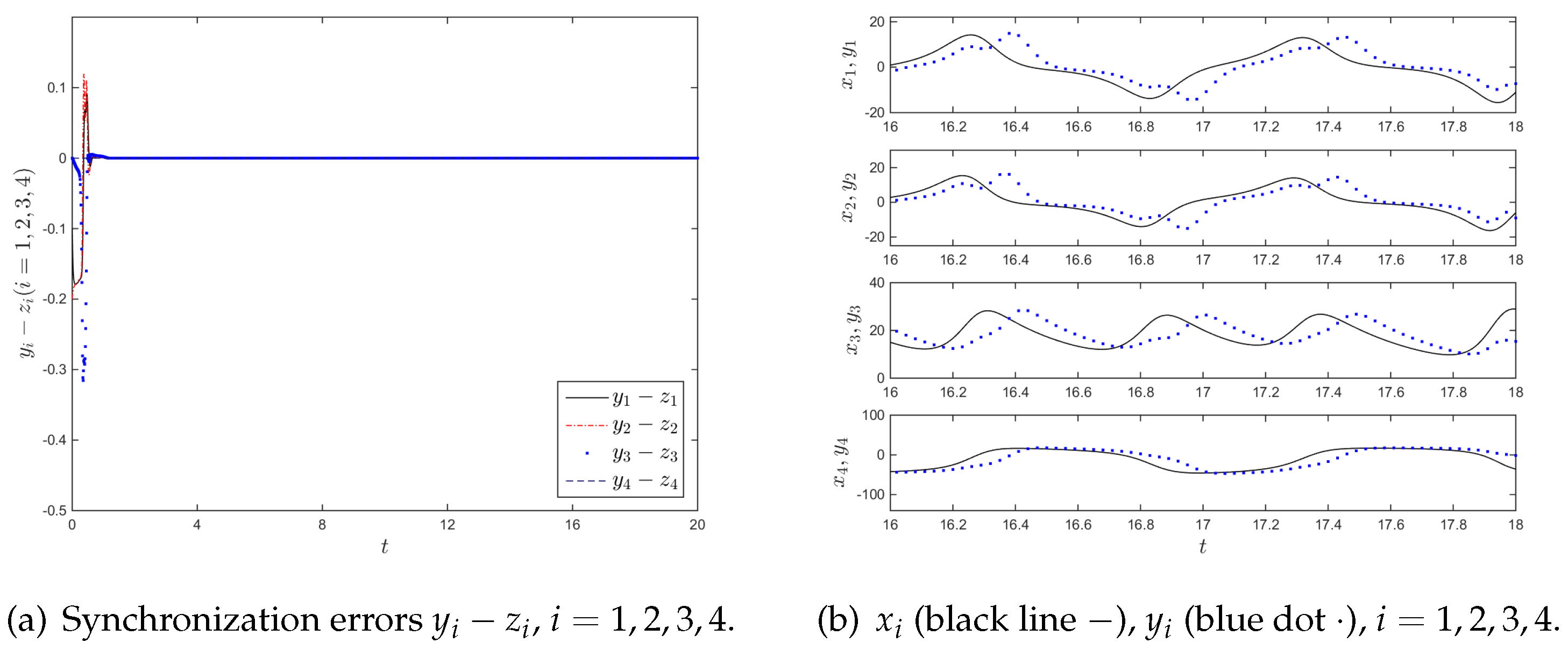 Applsci 13 11949 g008