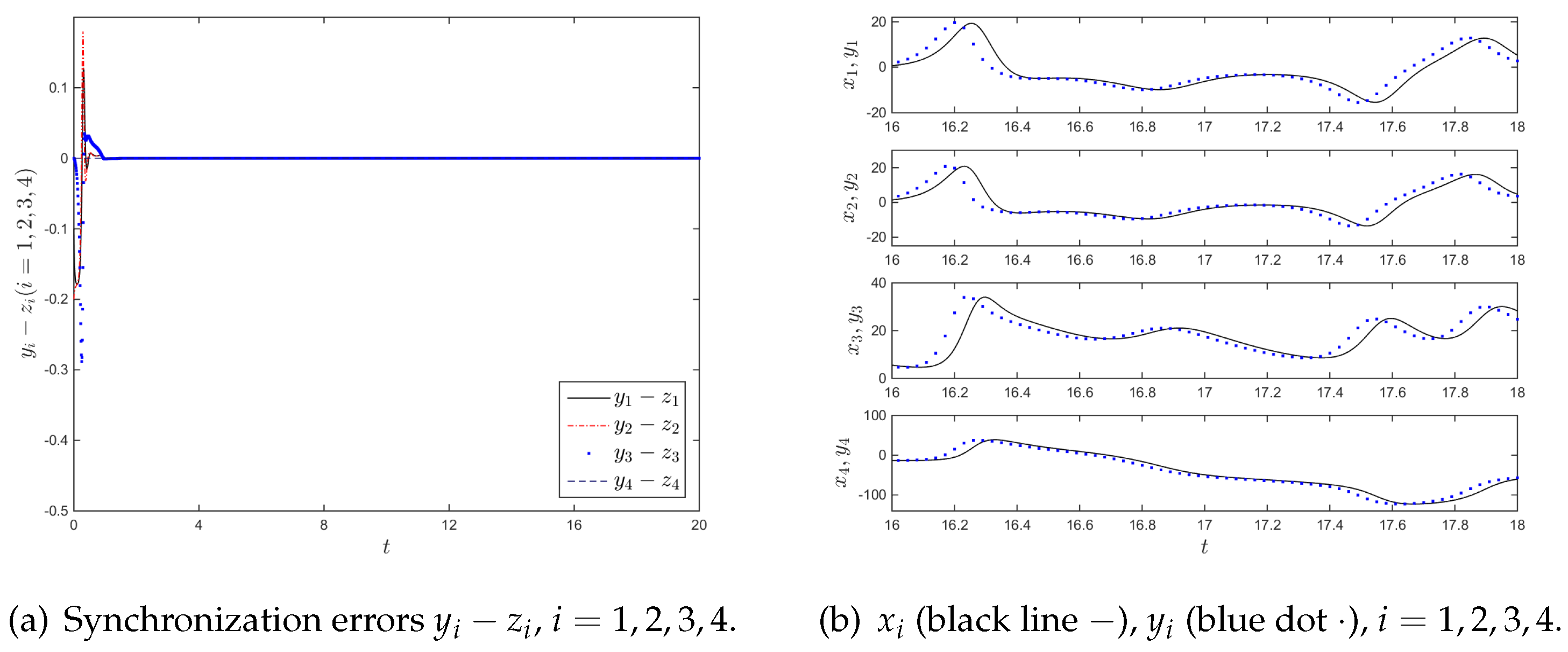 Applsci 13 11949 g011