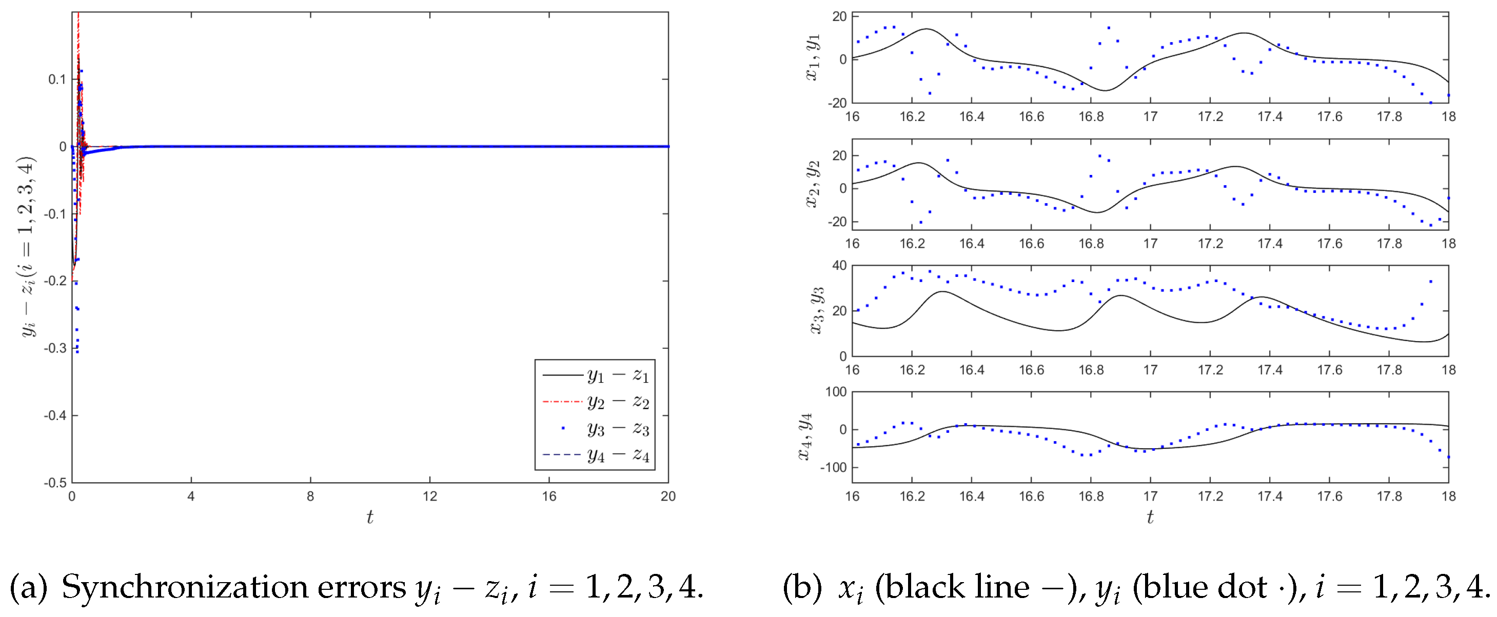 Applsci 13 11949 g013