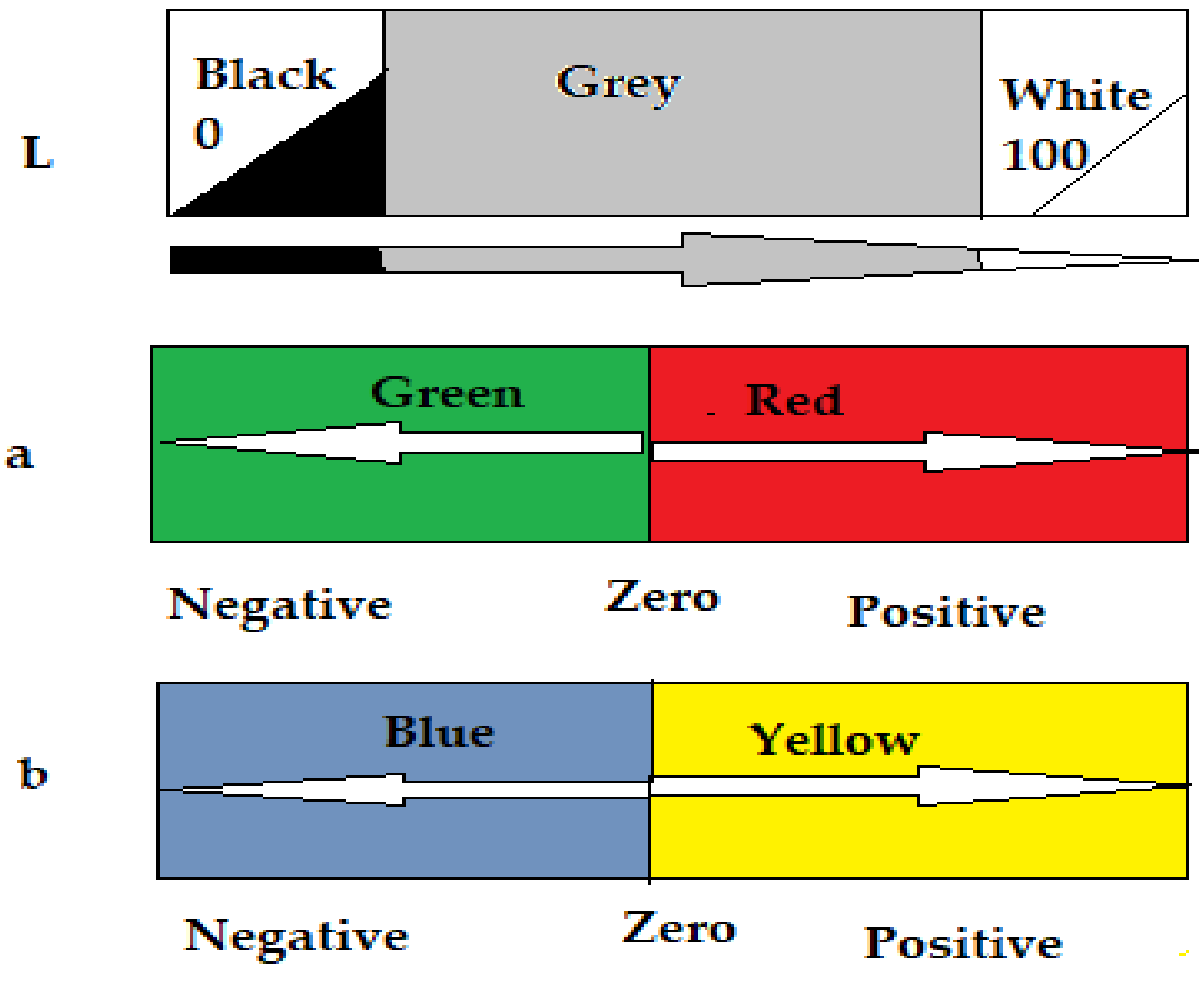 Applsci 13 11950 g002 Applsci 13 11950 g002