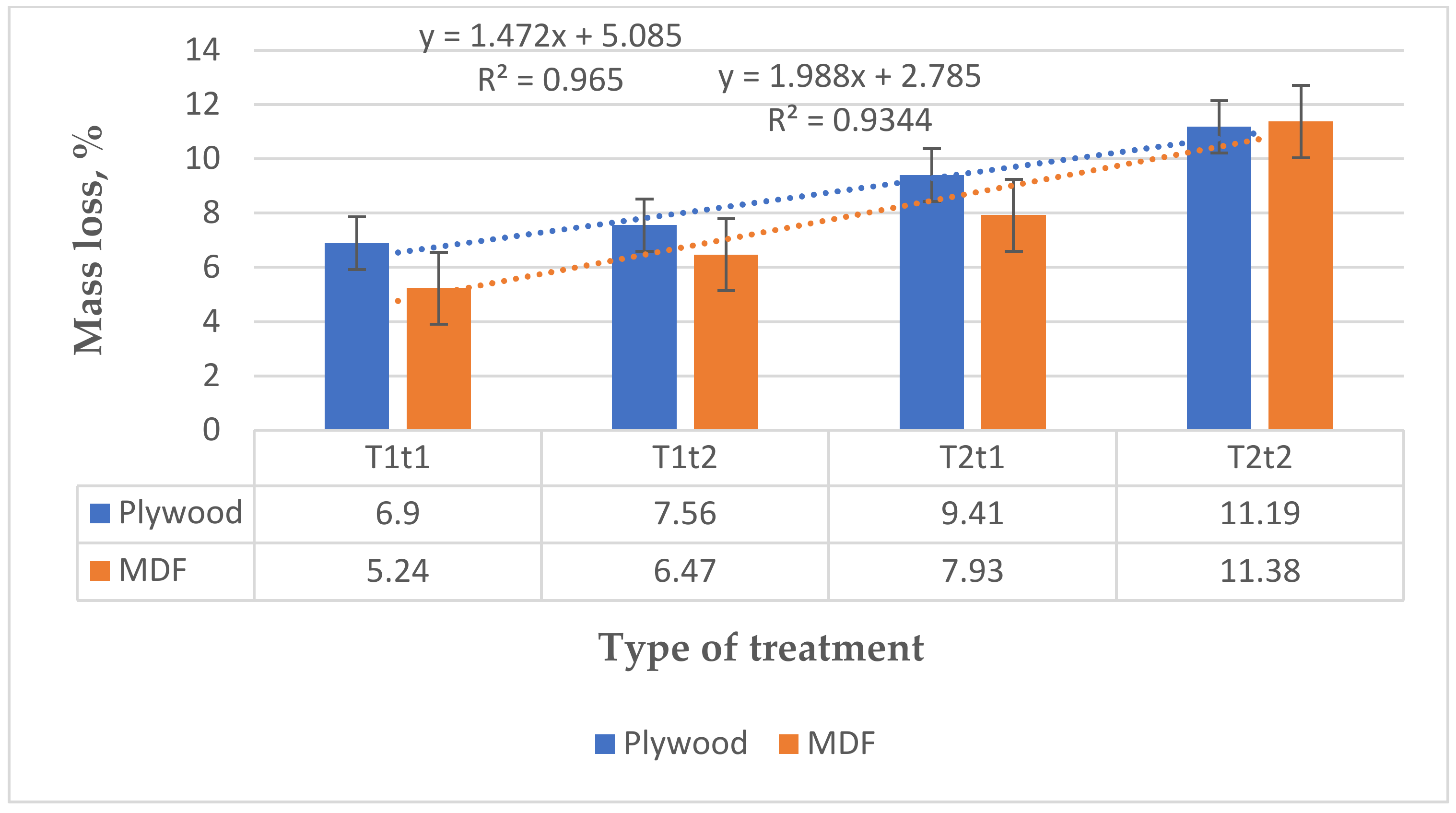 Applsci 13 11950 g003 Applsci 13 11950 g003