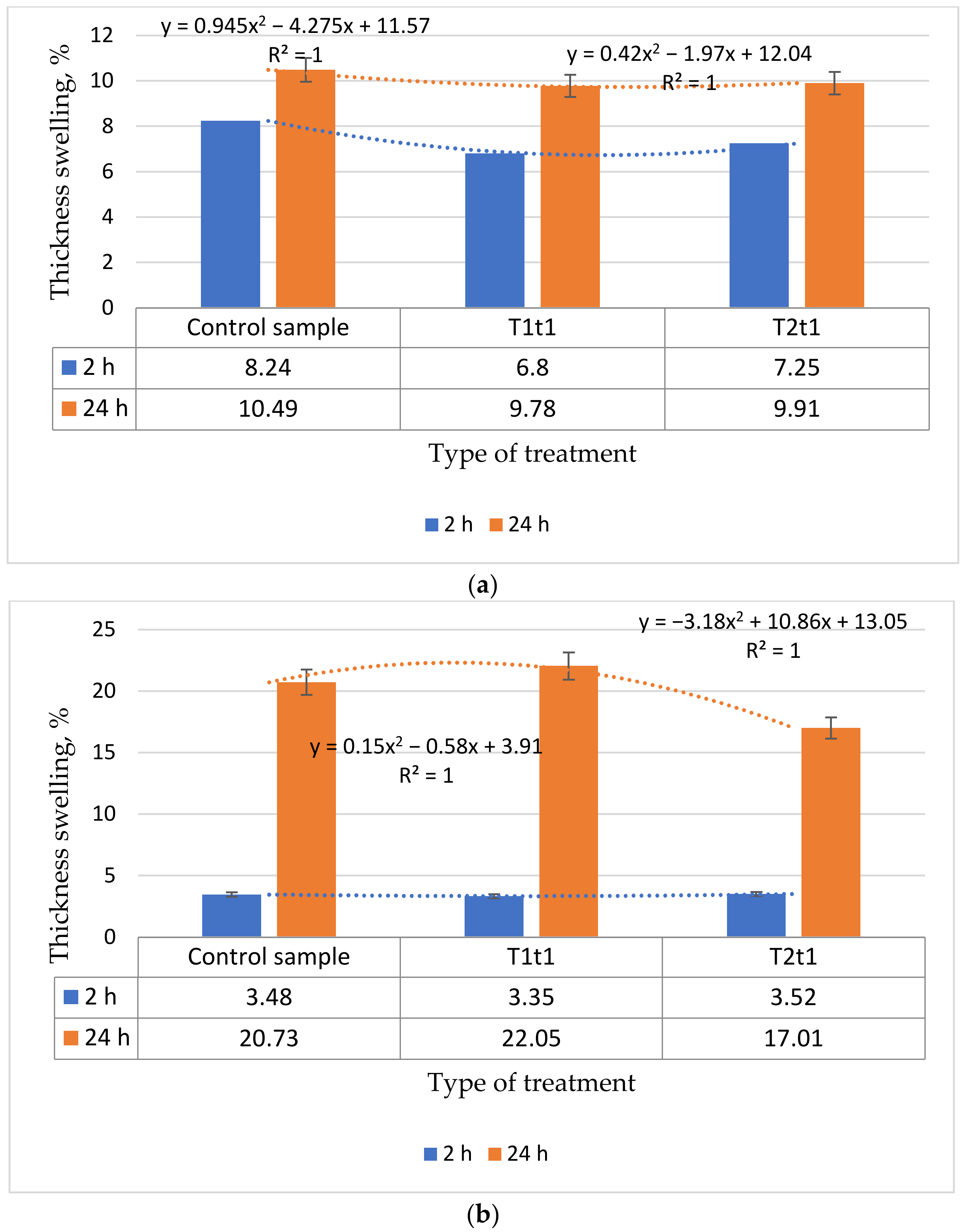 Applsci 13 11950 g005 Applsci 13 11950 g005