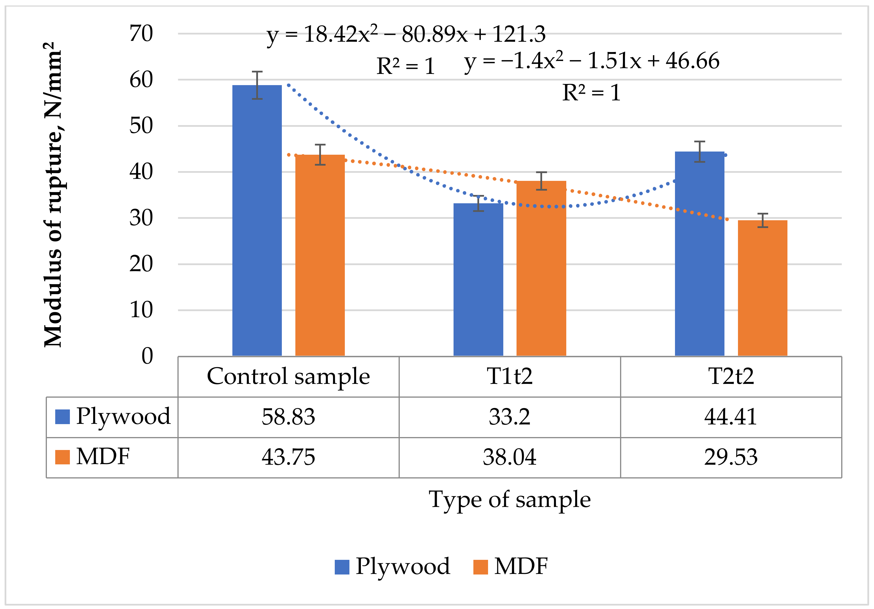 Applsci 13 11950 g006 Applsci 13 11950 g006