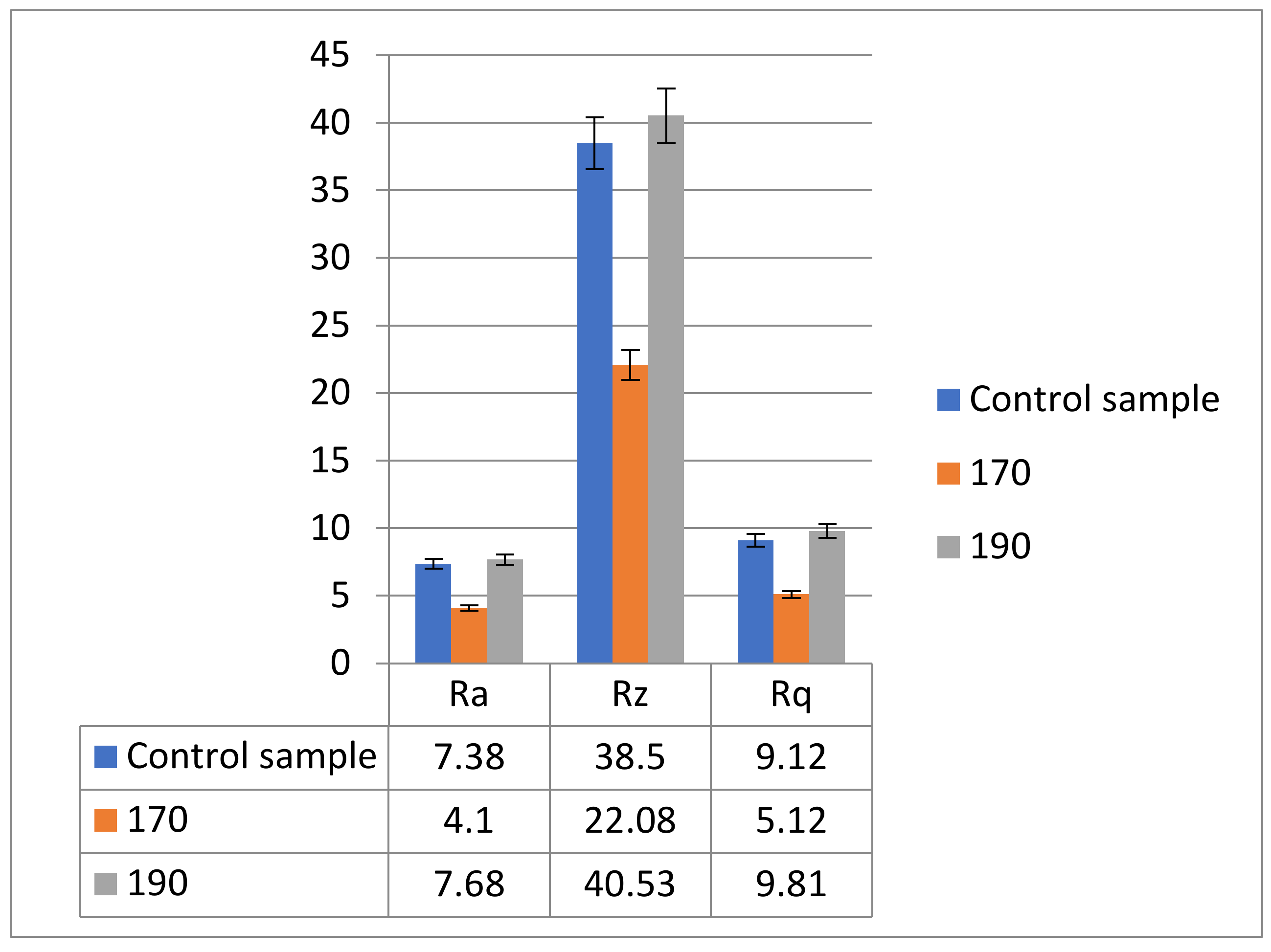 Applsci 13 11950 g007 Applsci 13 11950 g007