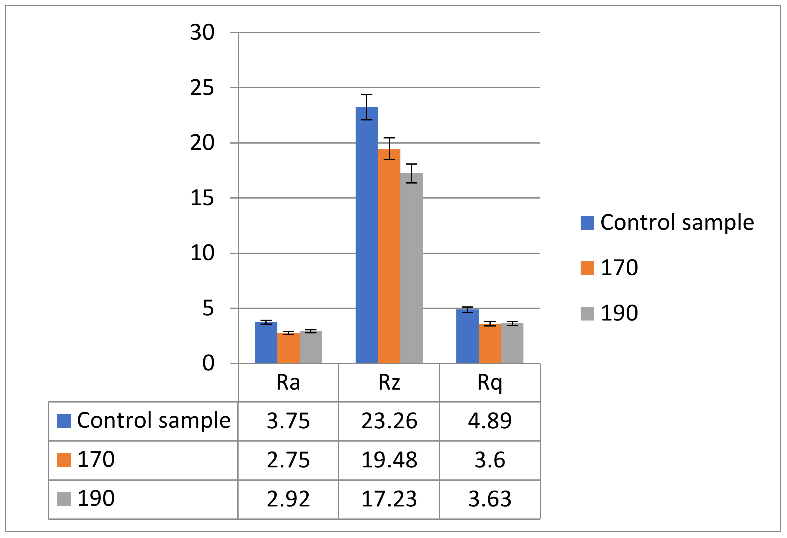 Applsci 13 11950 g008 Applsci 13 11950 g008