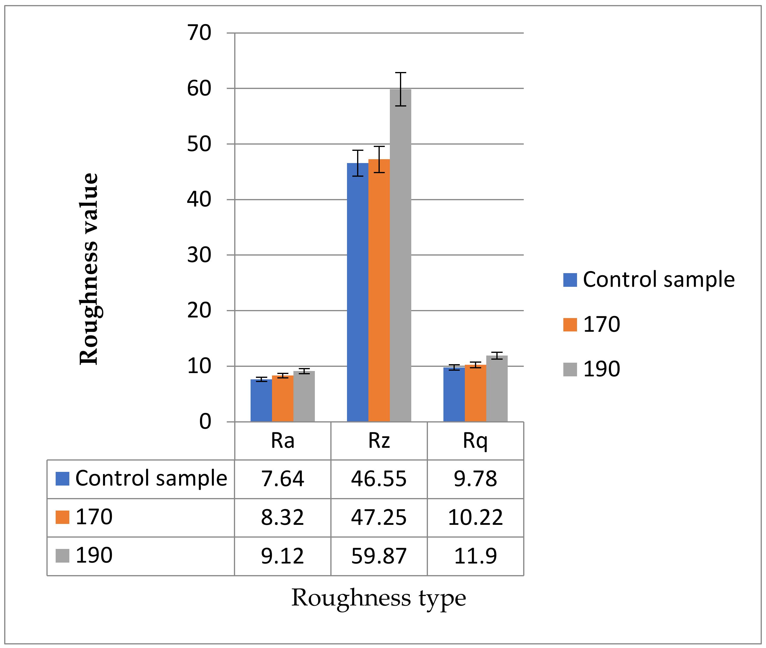 Applsci 13 11950 g009 Applsci 13 11950 g009