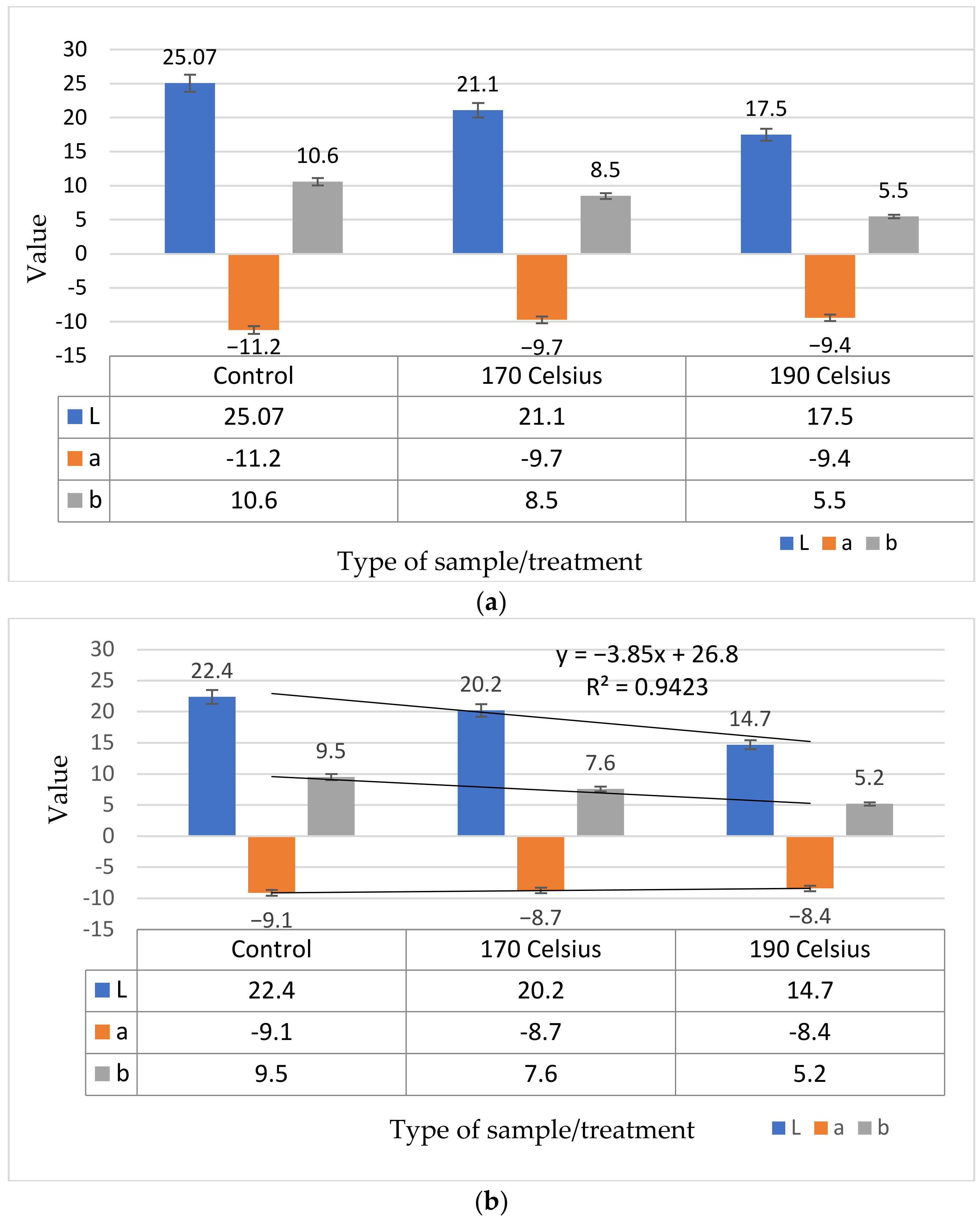 Applsci 13 11950 g010 Applsci 13 11950 g010