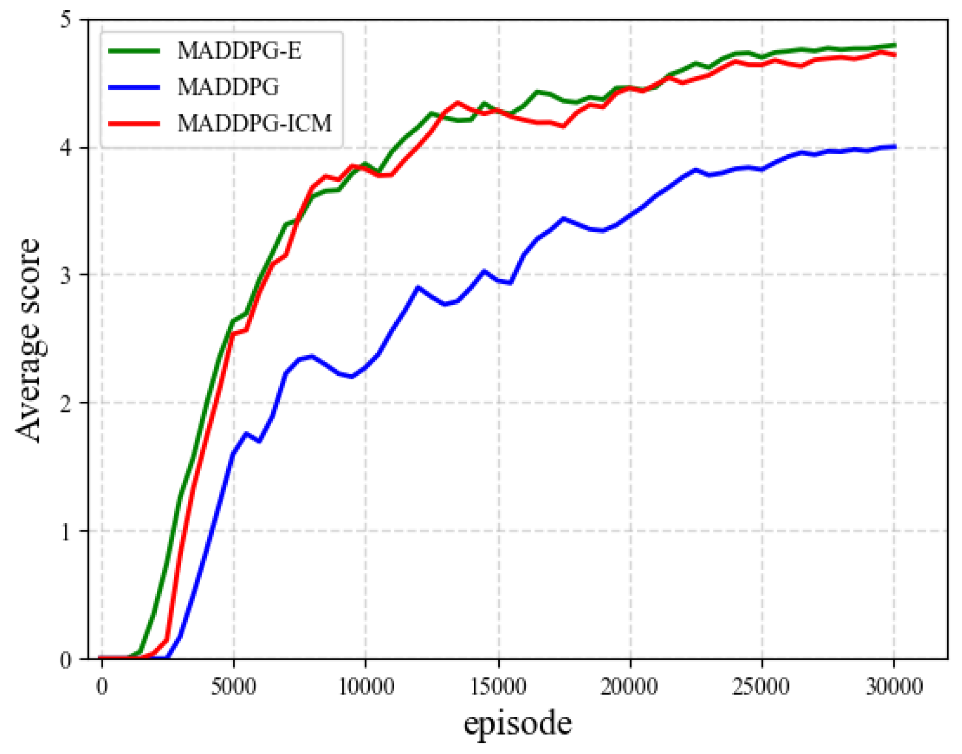 Applsci 13 11951 g007