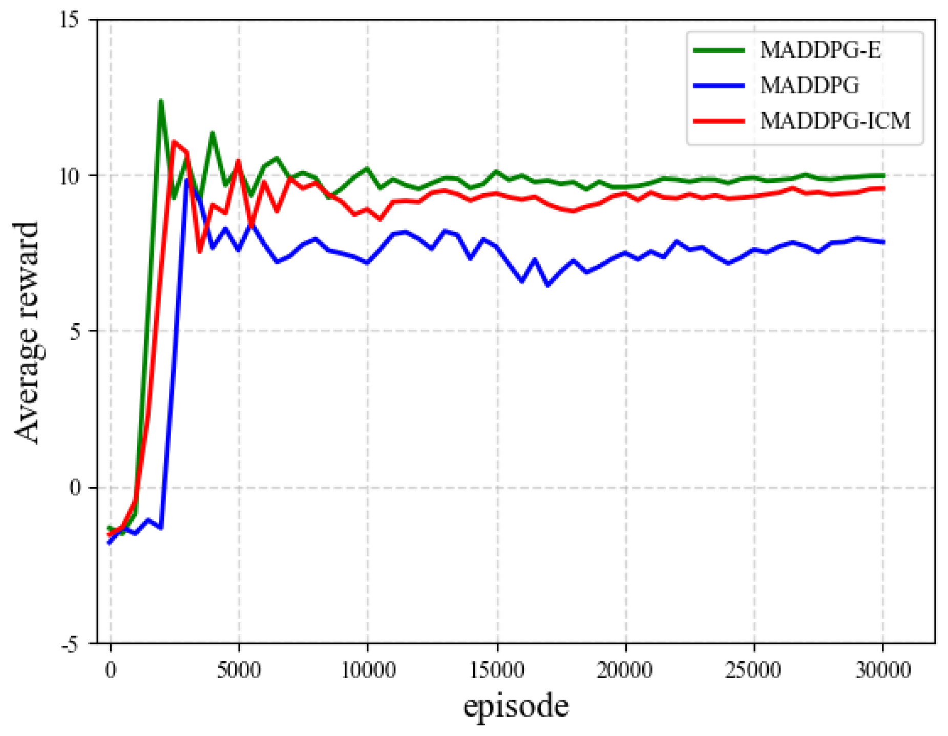 Applsci 13 11951 g009