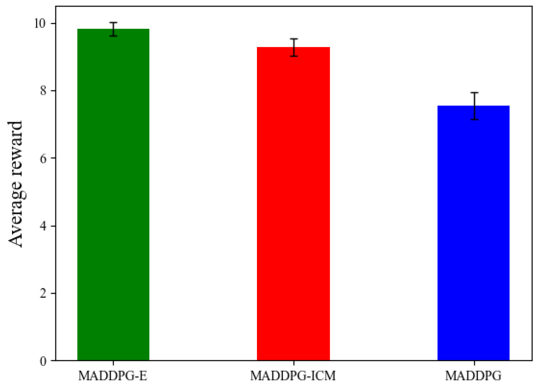 Applsci 13 11951 g010