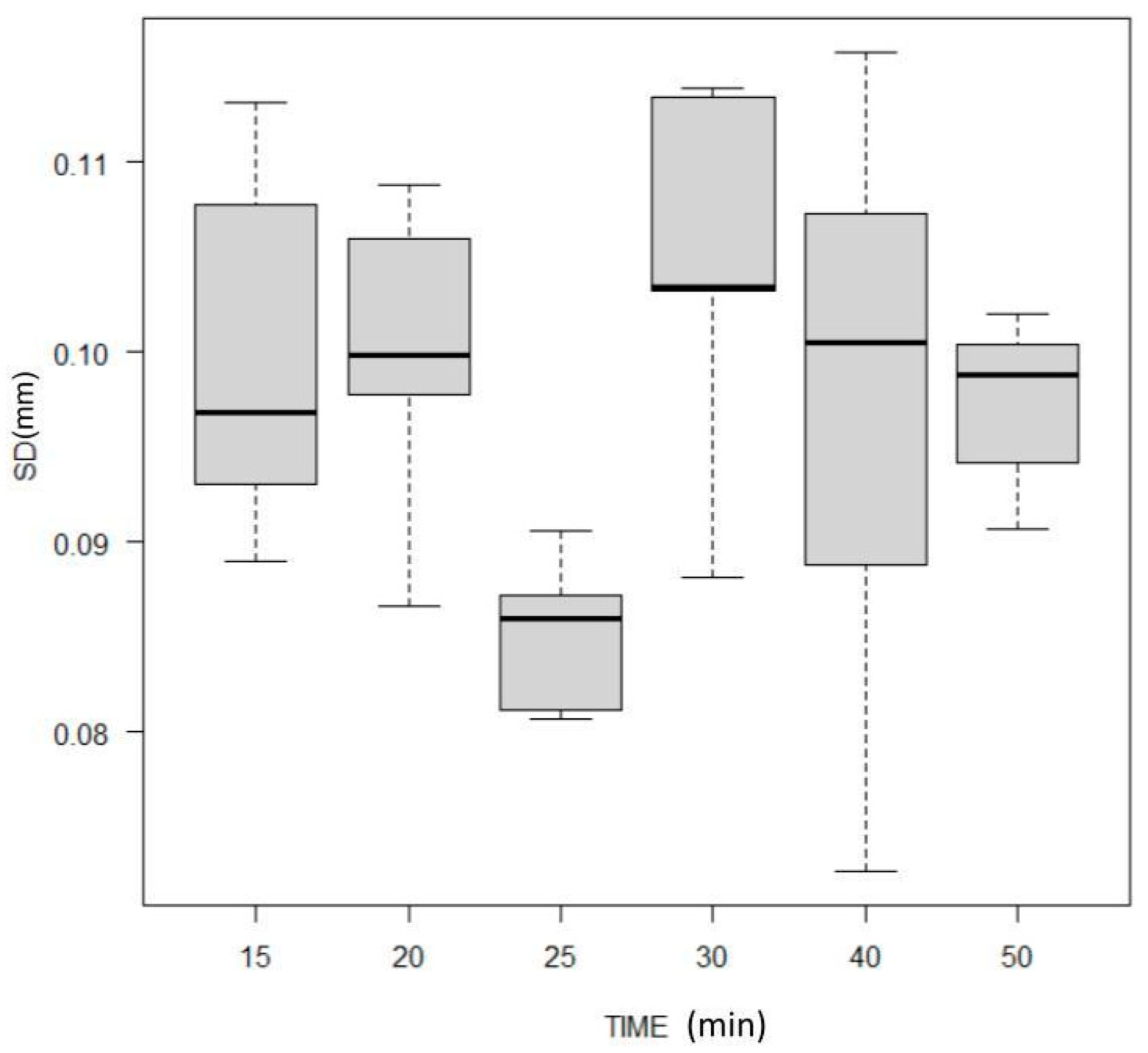Applsci 13 11952 g005