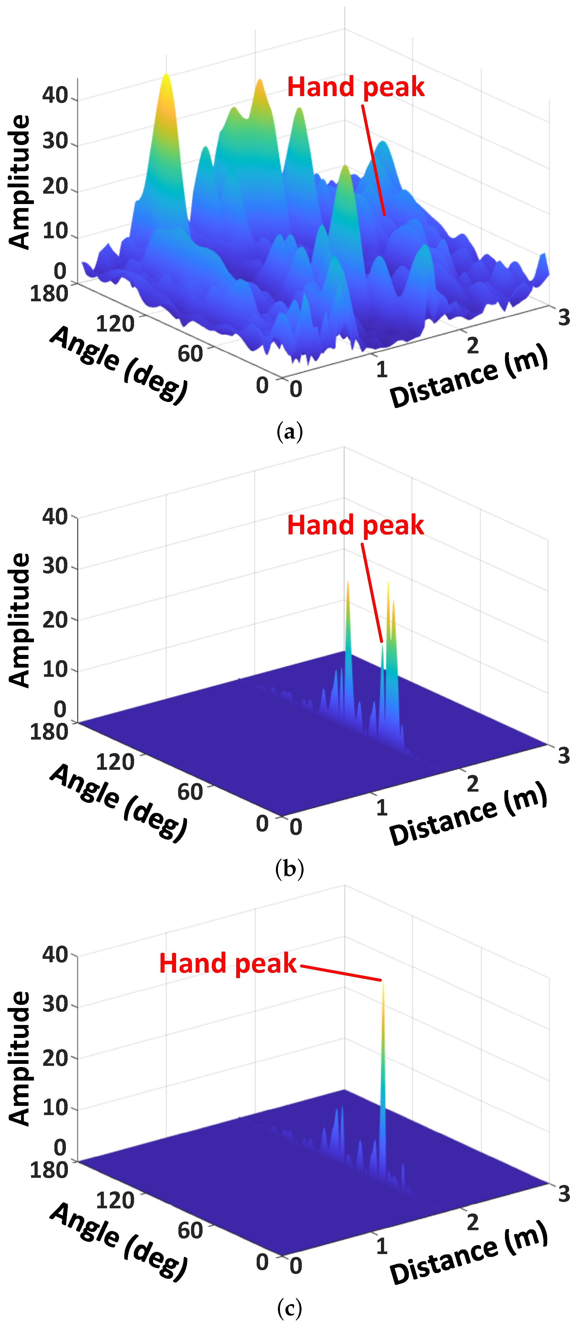 Applsci 13 11954 g003 Applsci 13 11954 g003