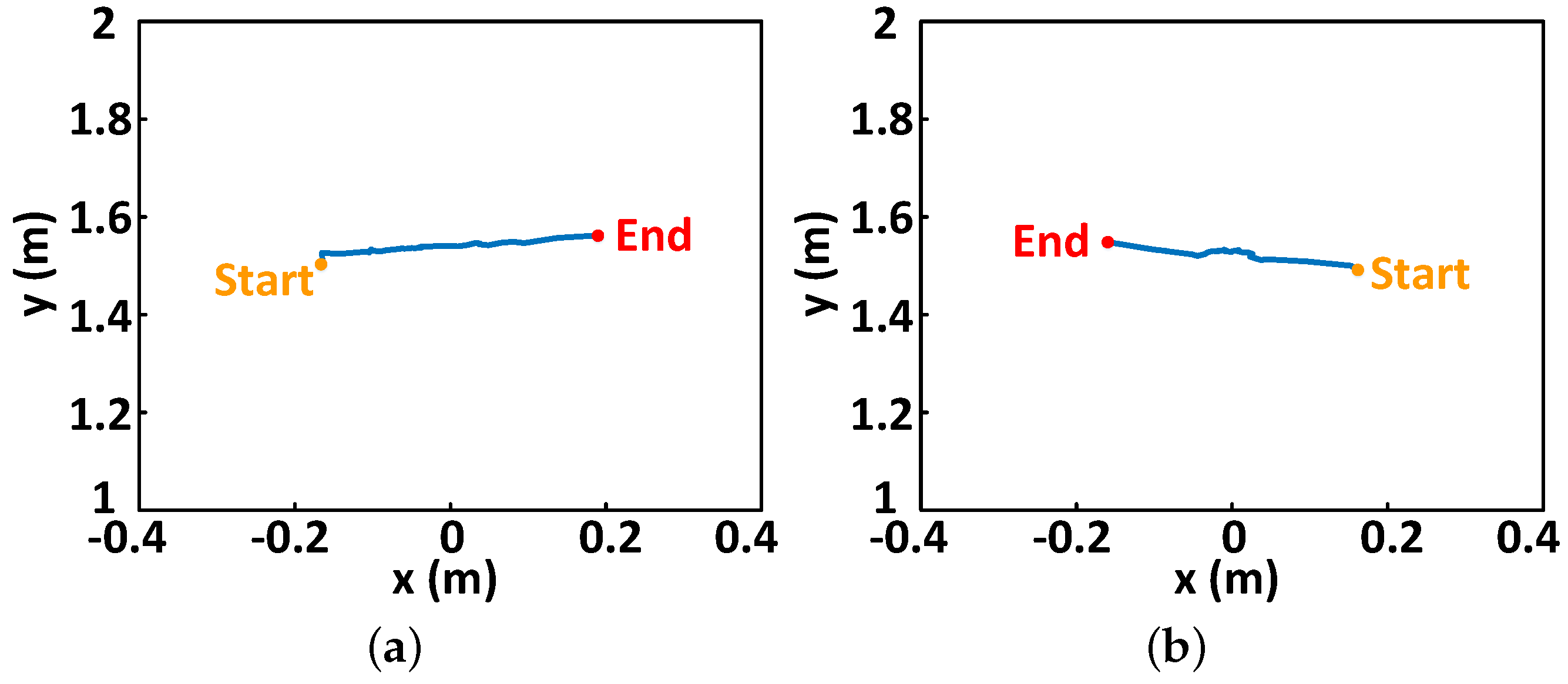 Applsci 13 11954 g004a Applsci 13 11954 g004a