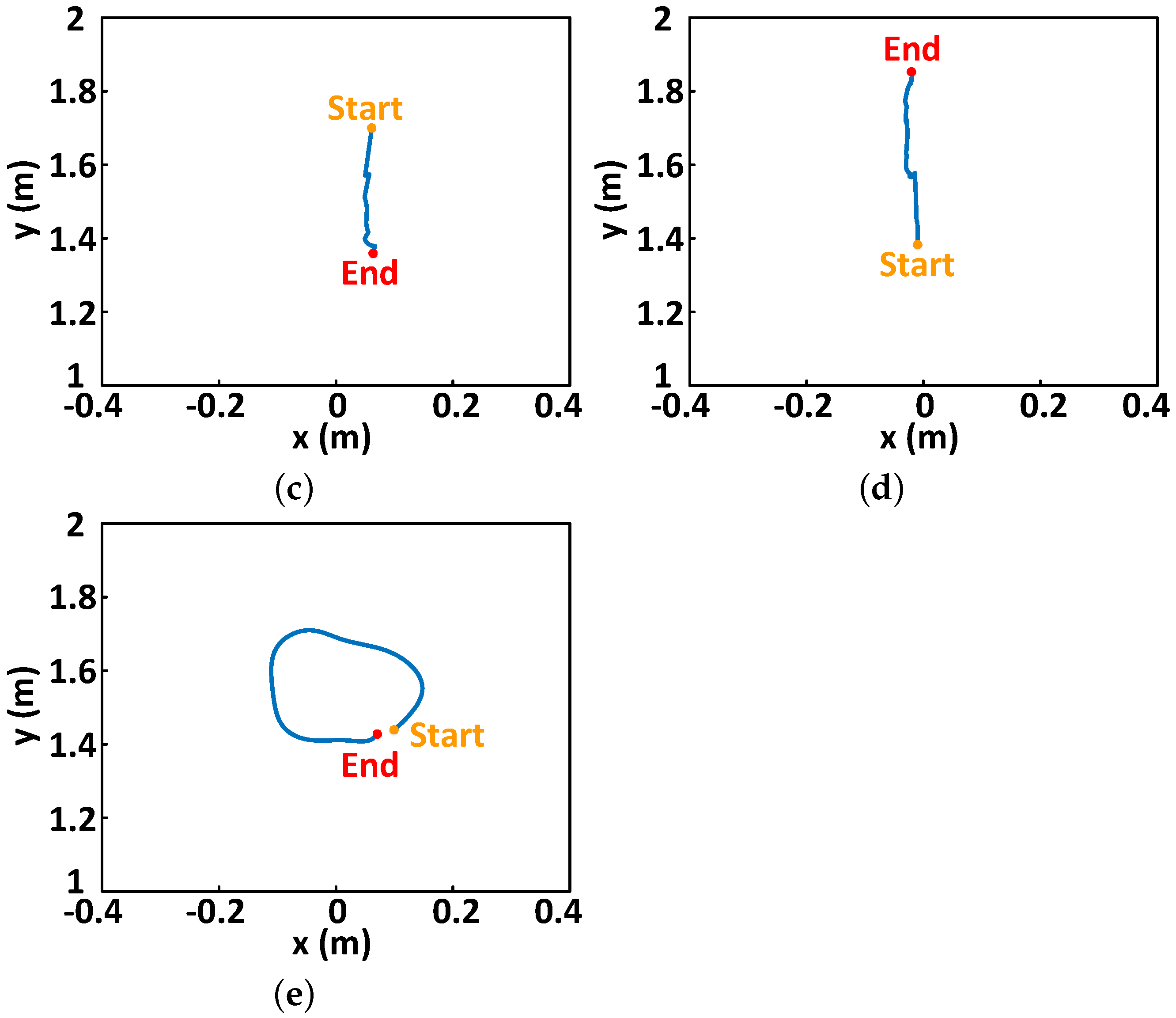 Applsci 13 11954 g004b Applsci 13 11954 g004b