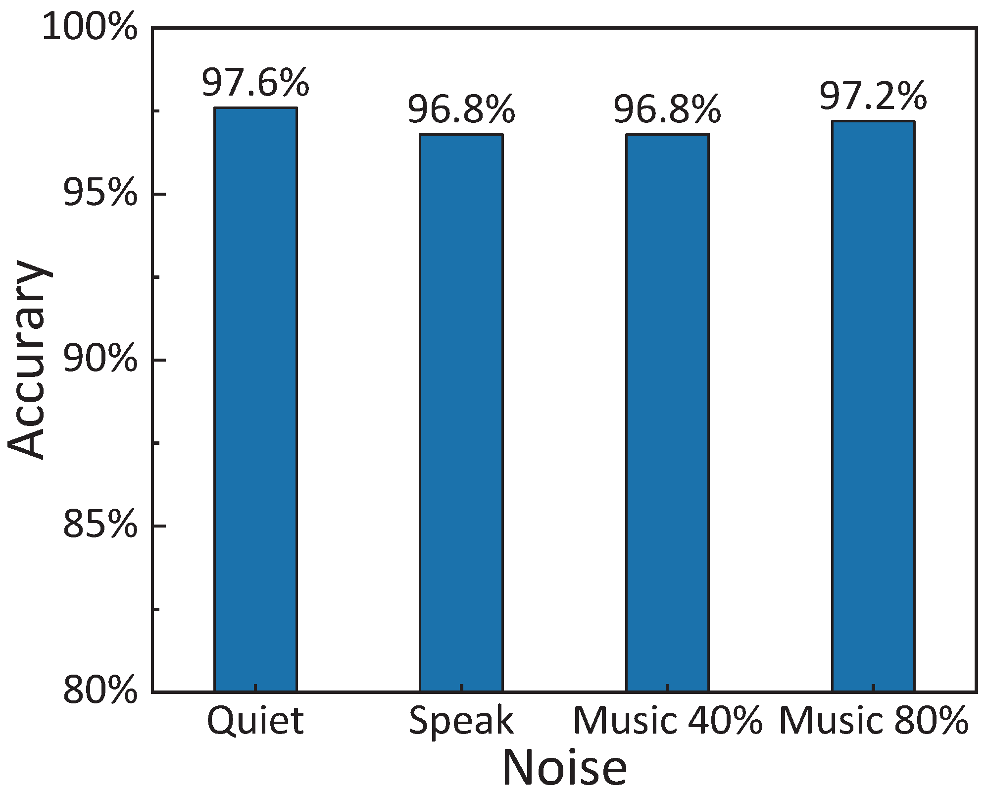 Applsci 13 11954 g009 Applsci 13 11954 g009