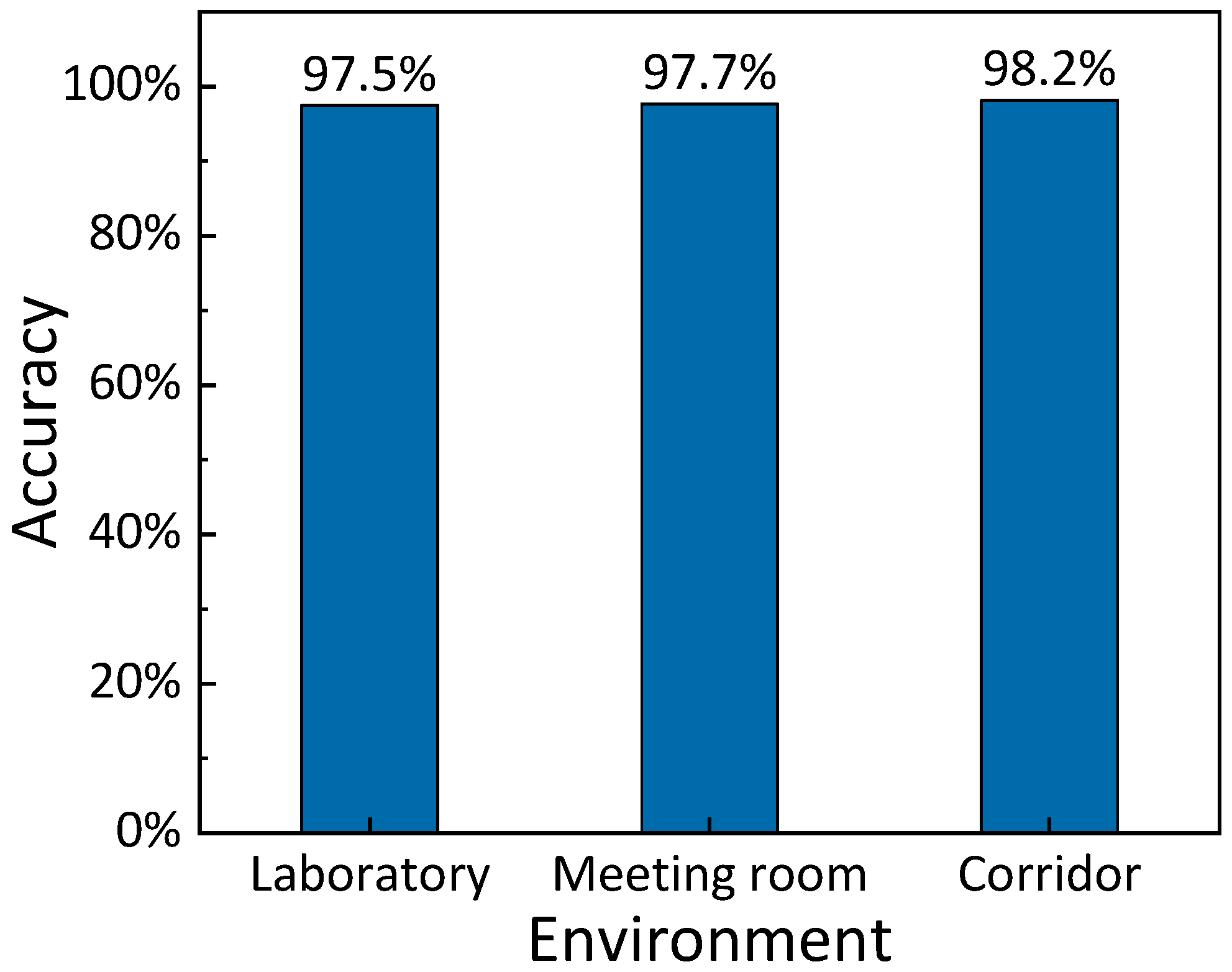 Applsci 13 11954 g011 Applsci 13 11954 g011