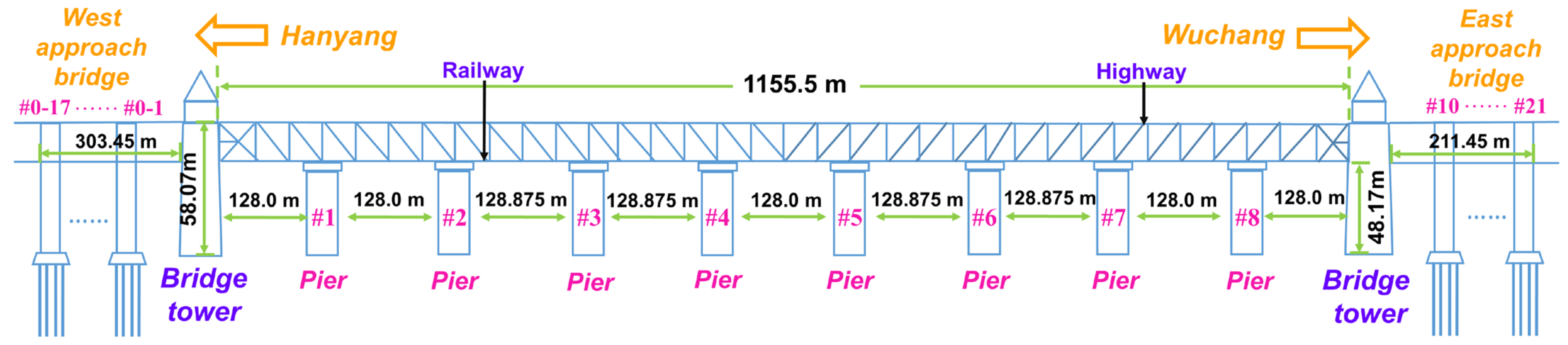 Applsci 13 11955 g002