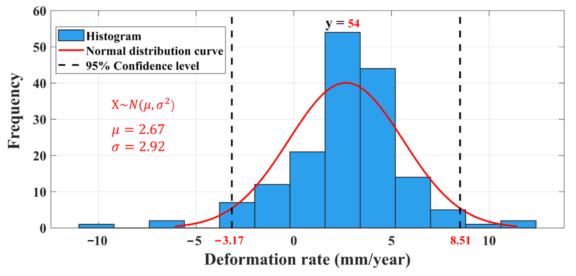 Applsci 13 11955 g005