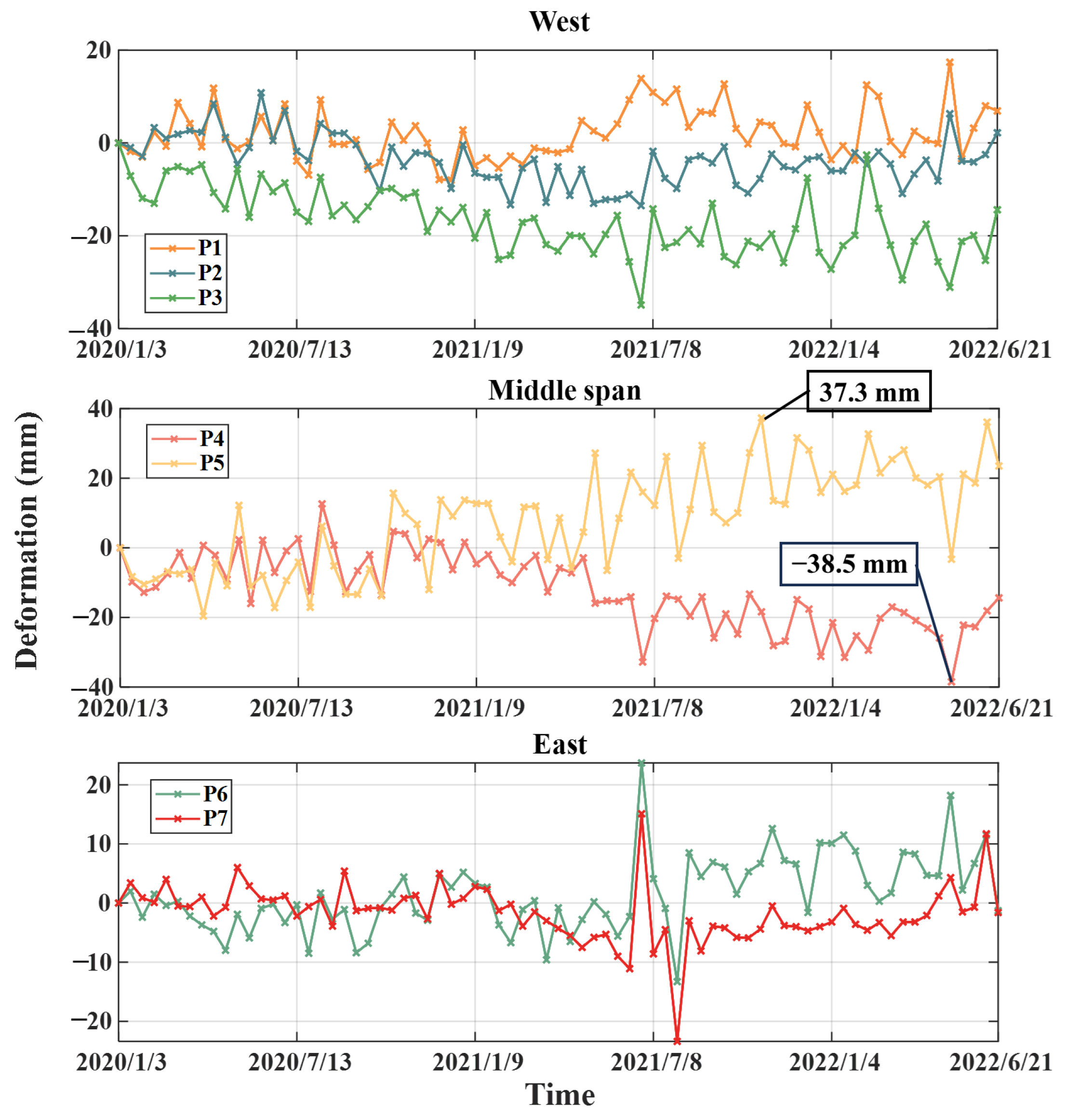 Applsci 13 11955 g008