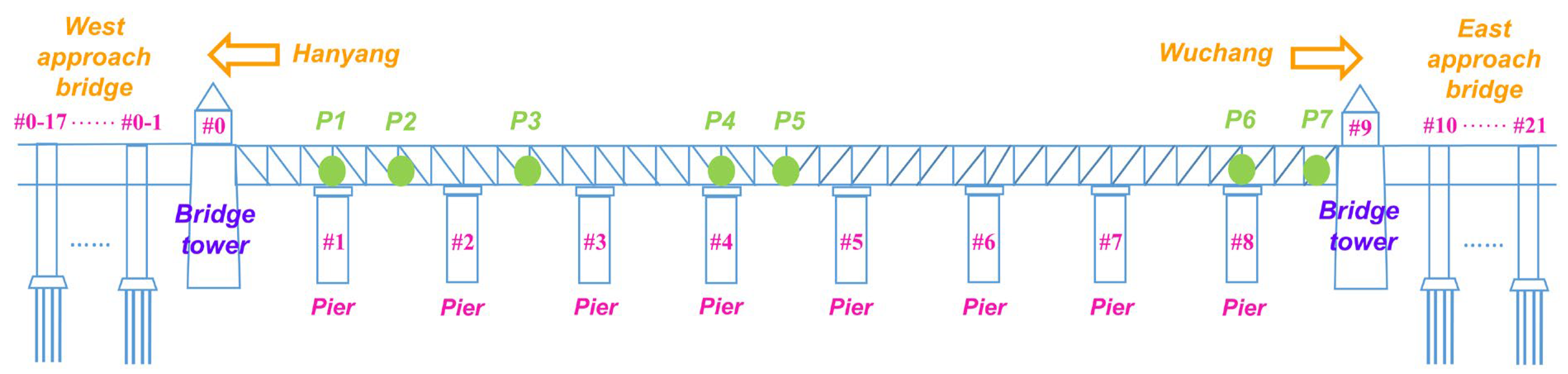 Applsci 13 11955 g009