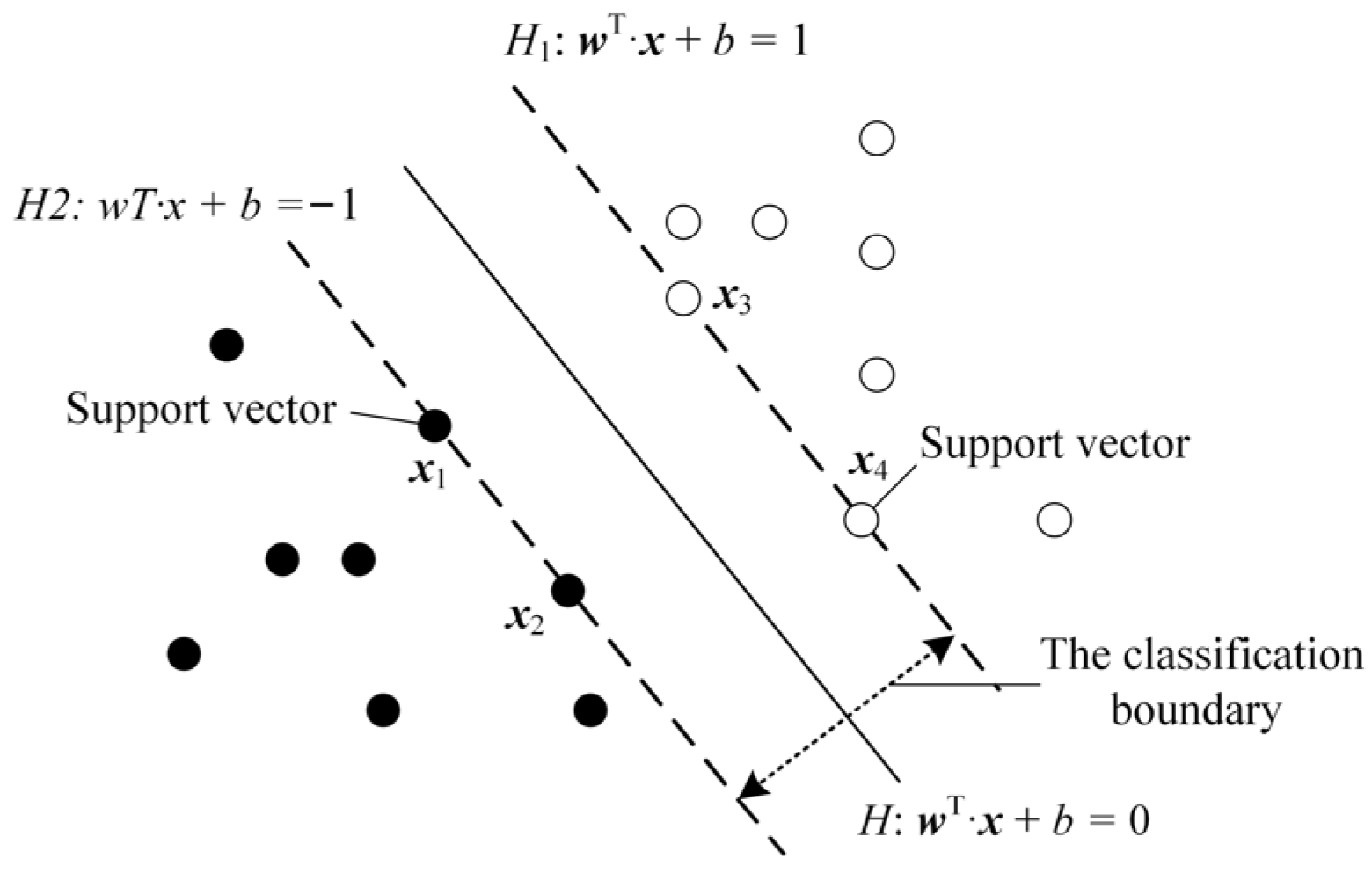 Applsci 13 11957 g002