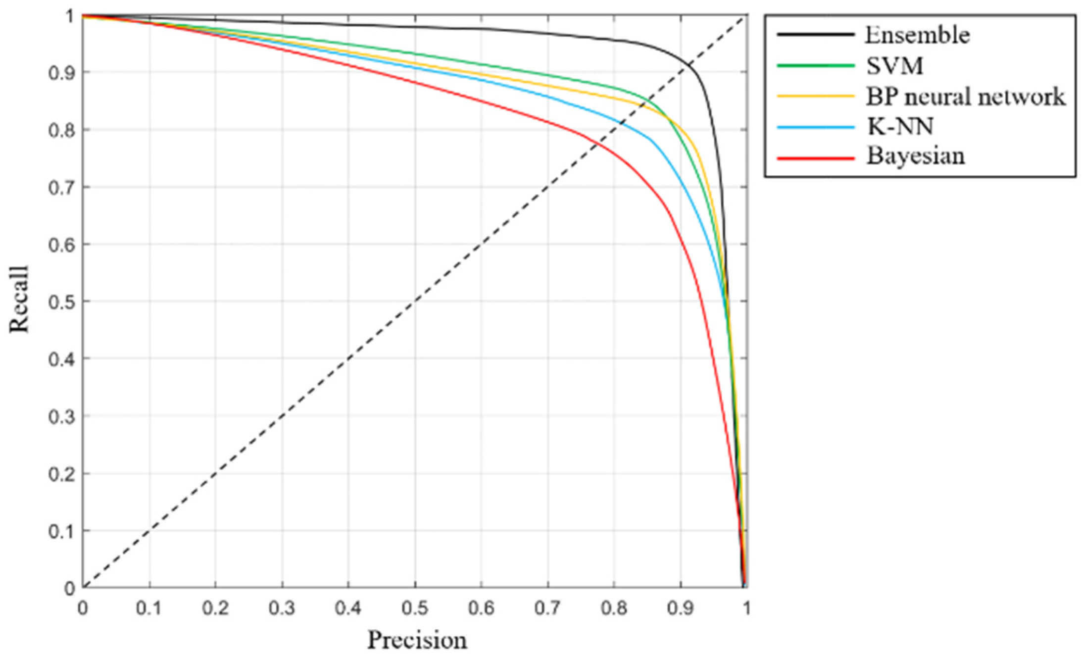 Applsci 13 11957 g005