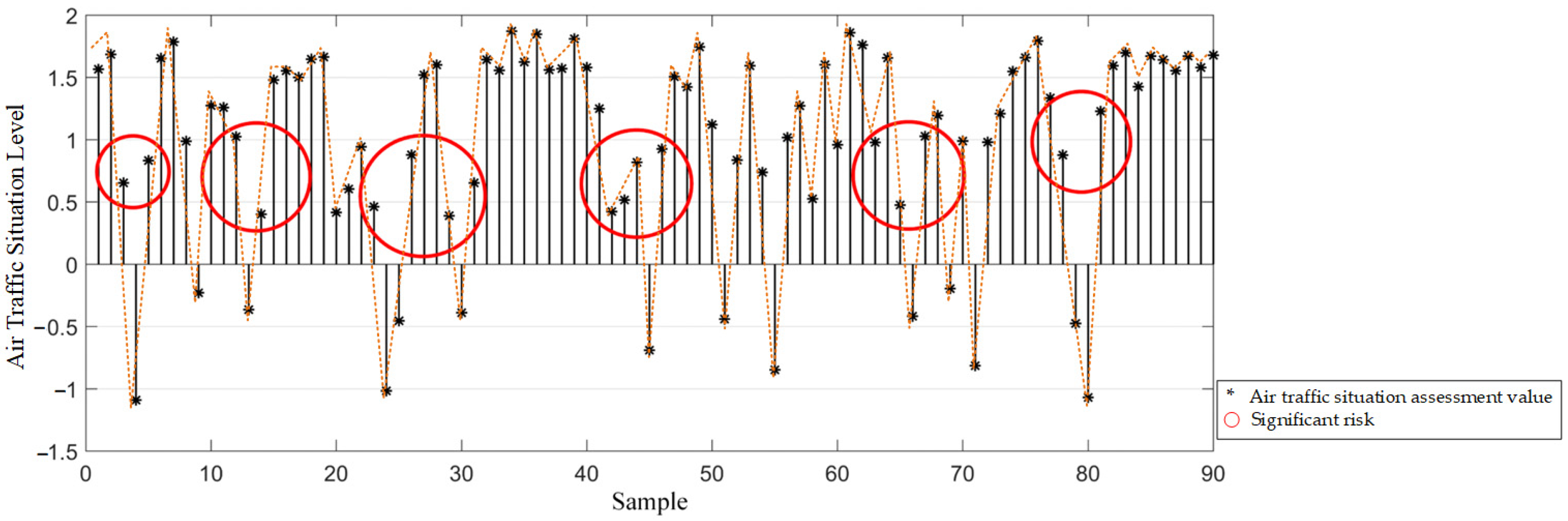 Applsci 13 11957 g007