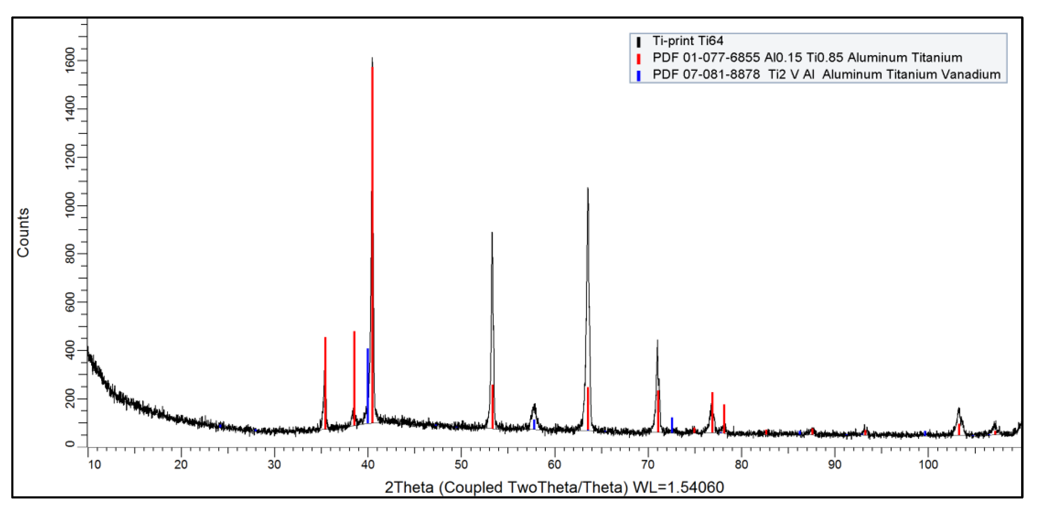 Applsci 13 11958 g006