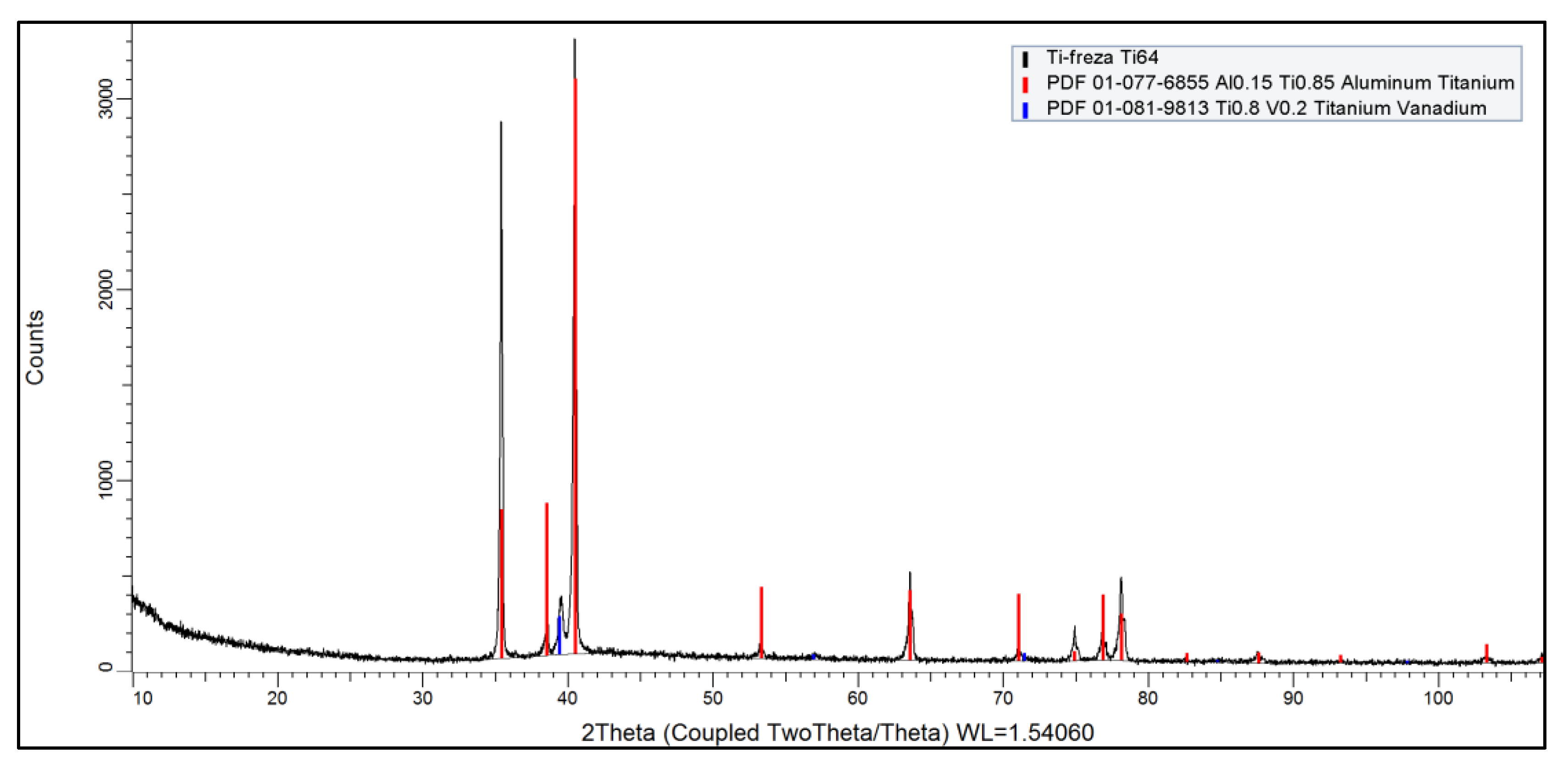 Applsci 13 11958 g007